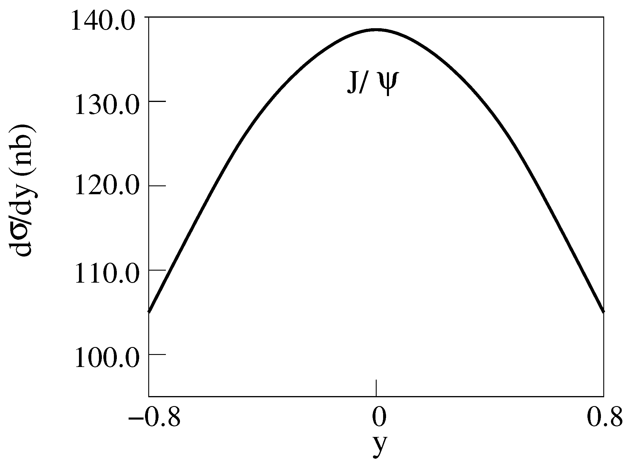 Universe 06 00013 g008