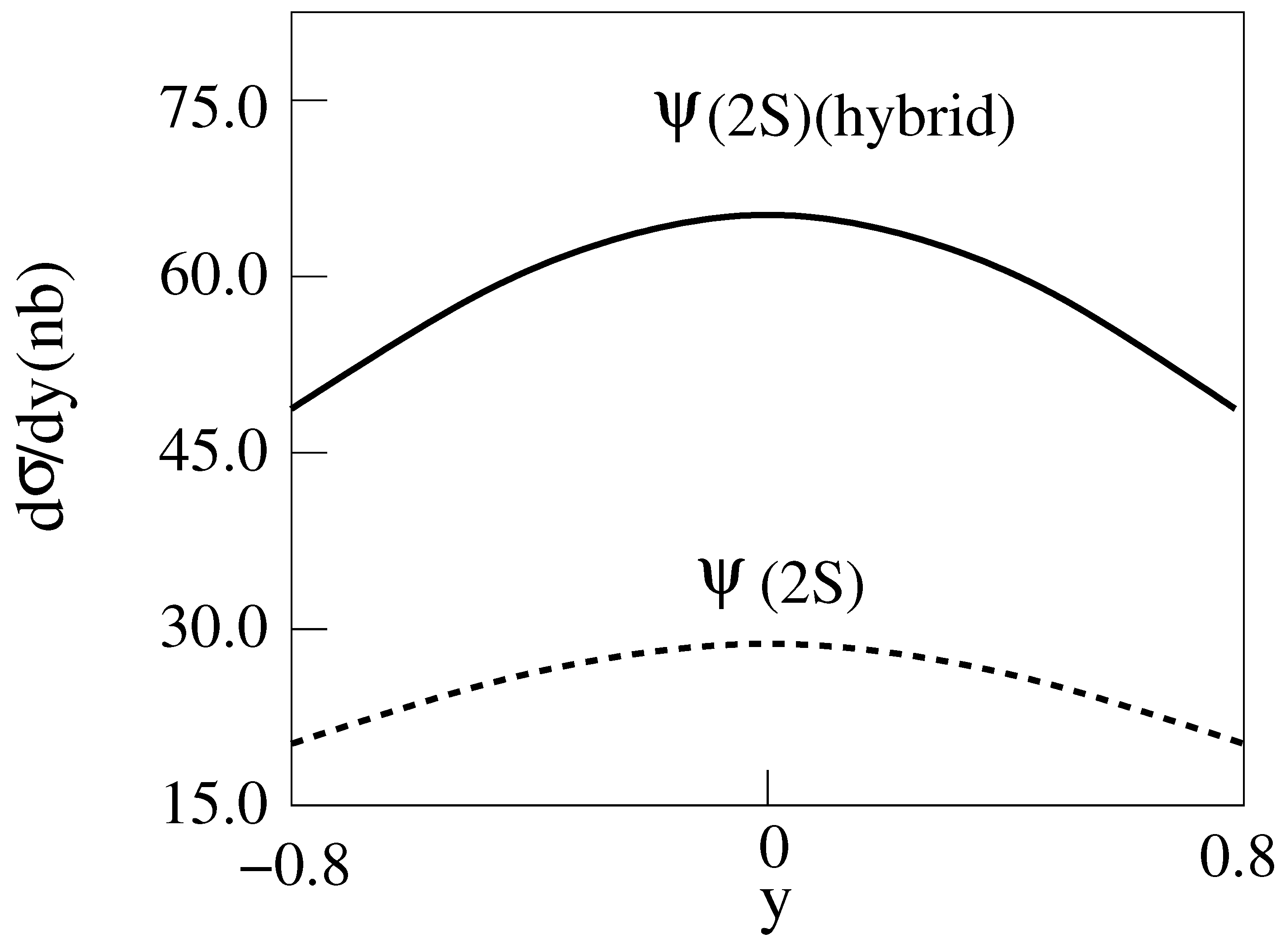 Universe 06 00013 g011