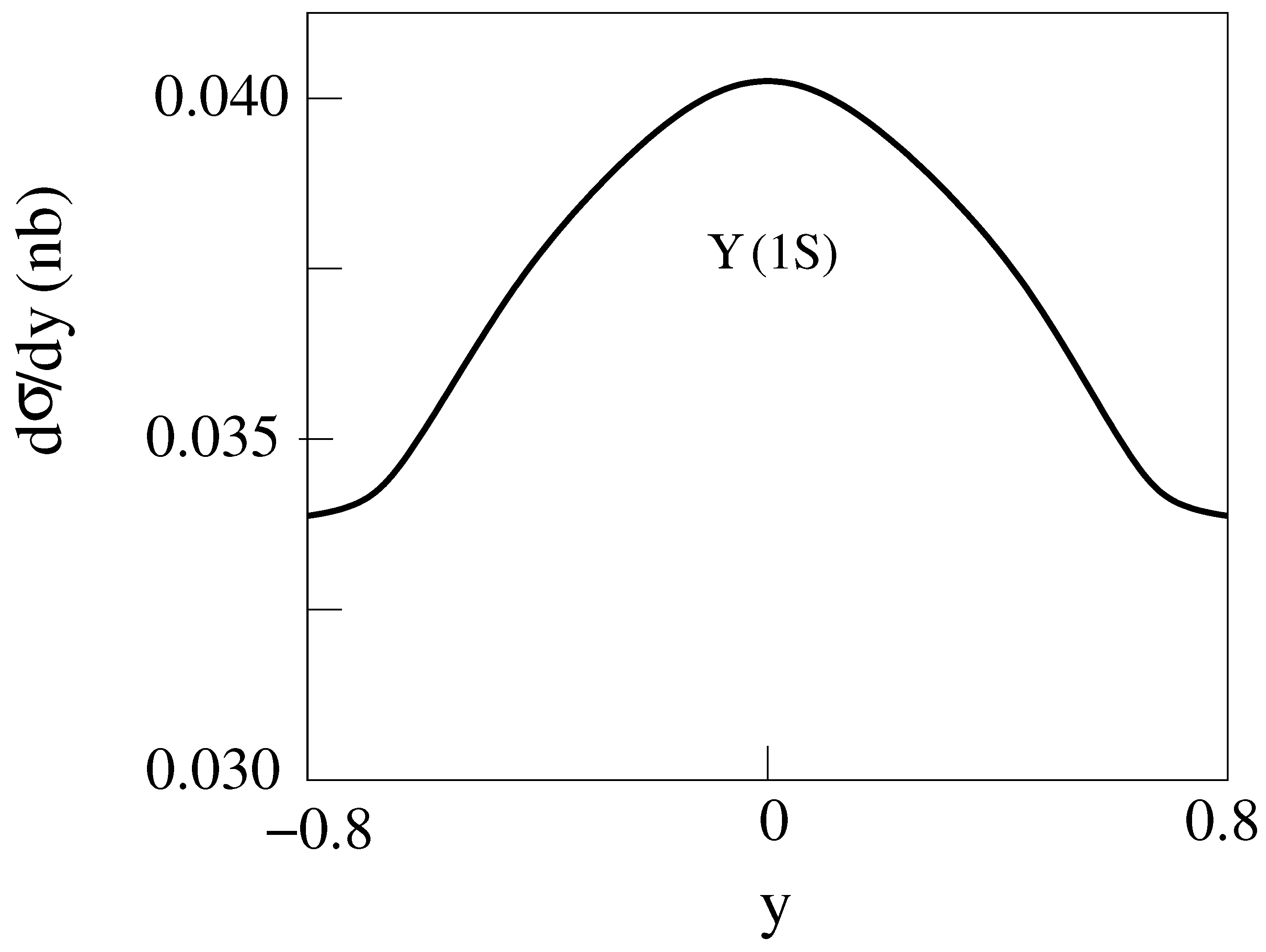 Universe 06 00013 g012