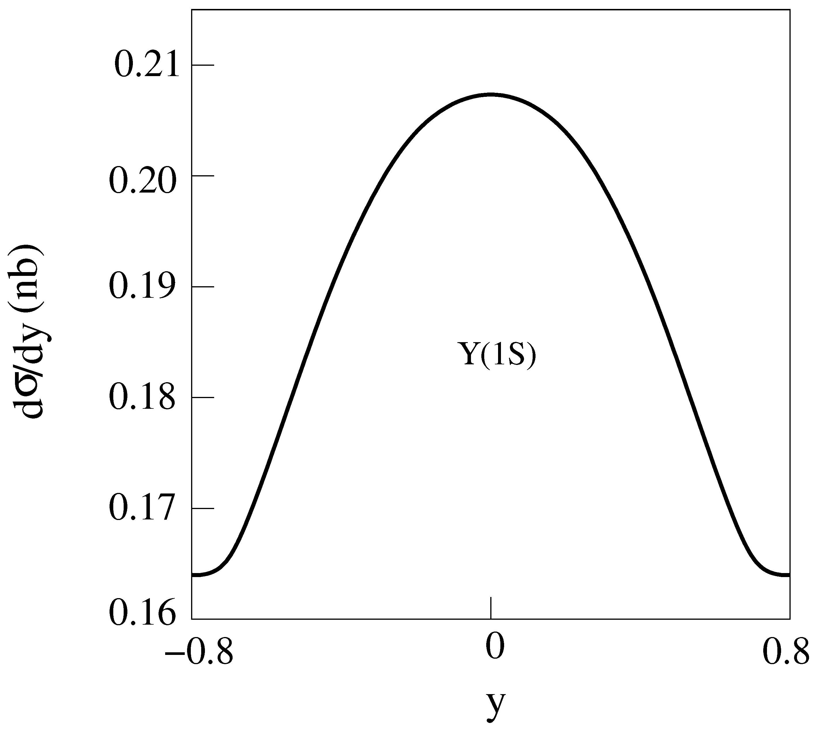 Universe 06 00013 g013