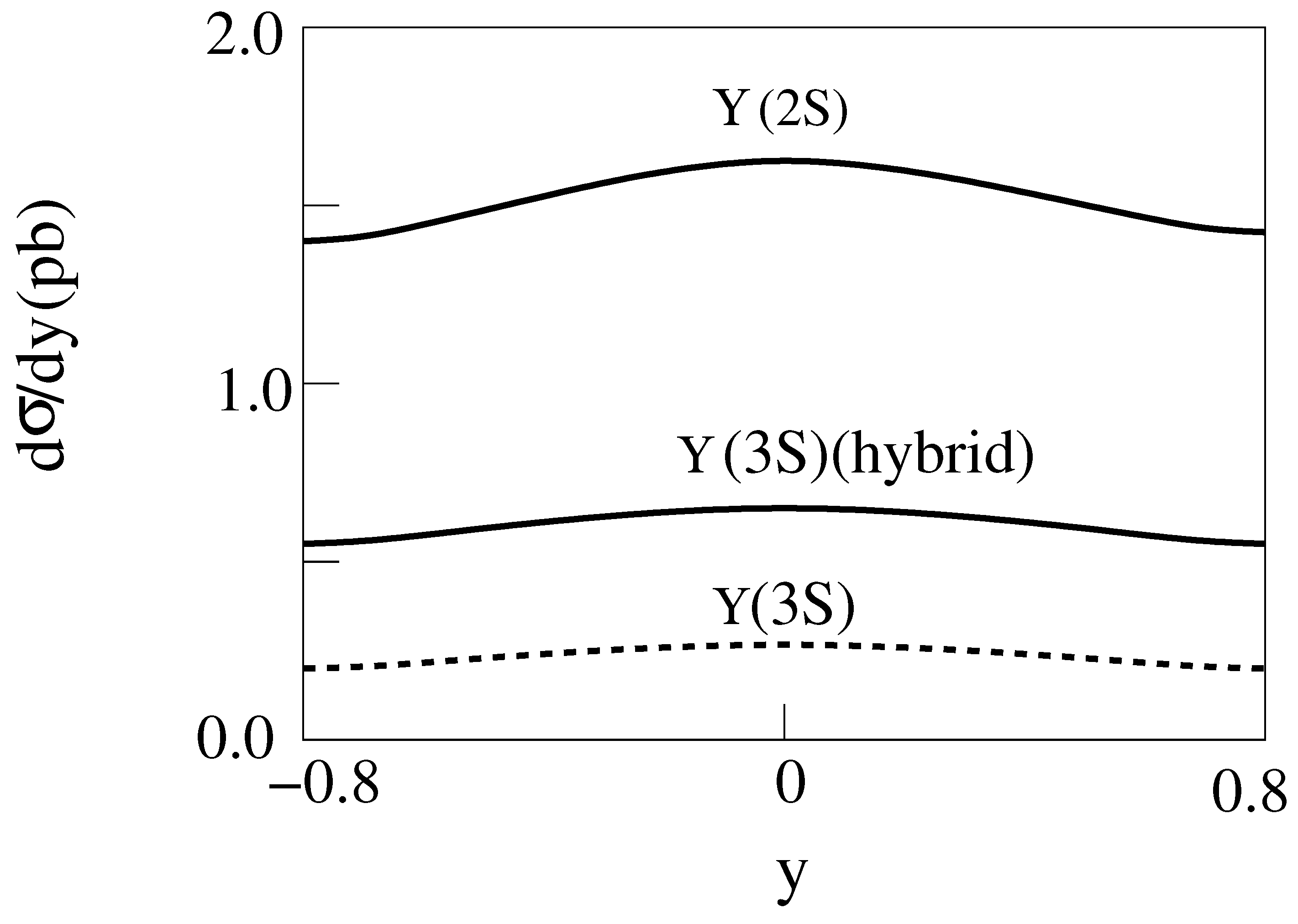 Universe 06 00013 g014