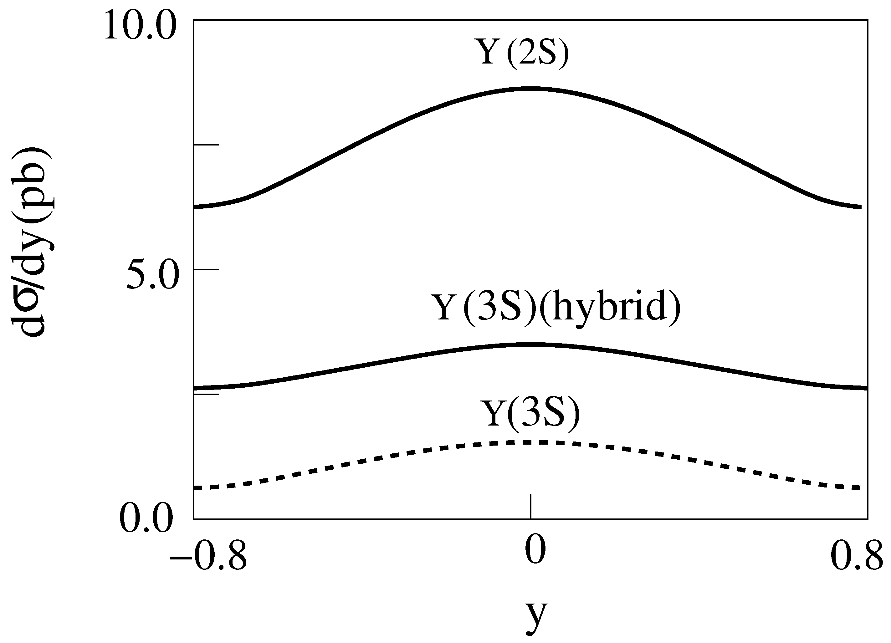 Universe 06 00013 g015