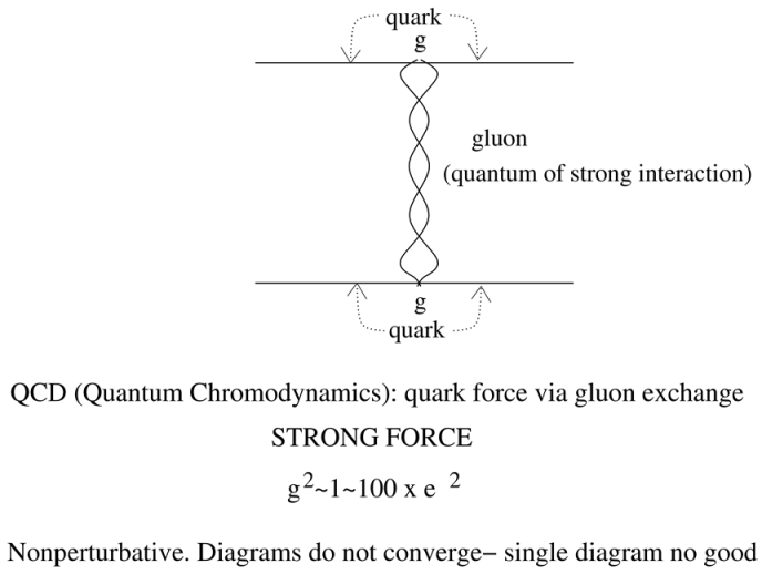 Universe 06 00013 i001