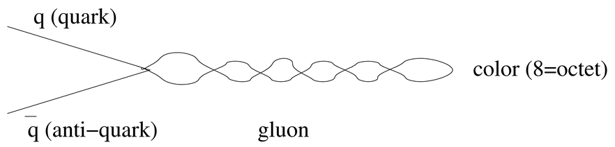 Universe 06 00013 i002