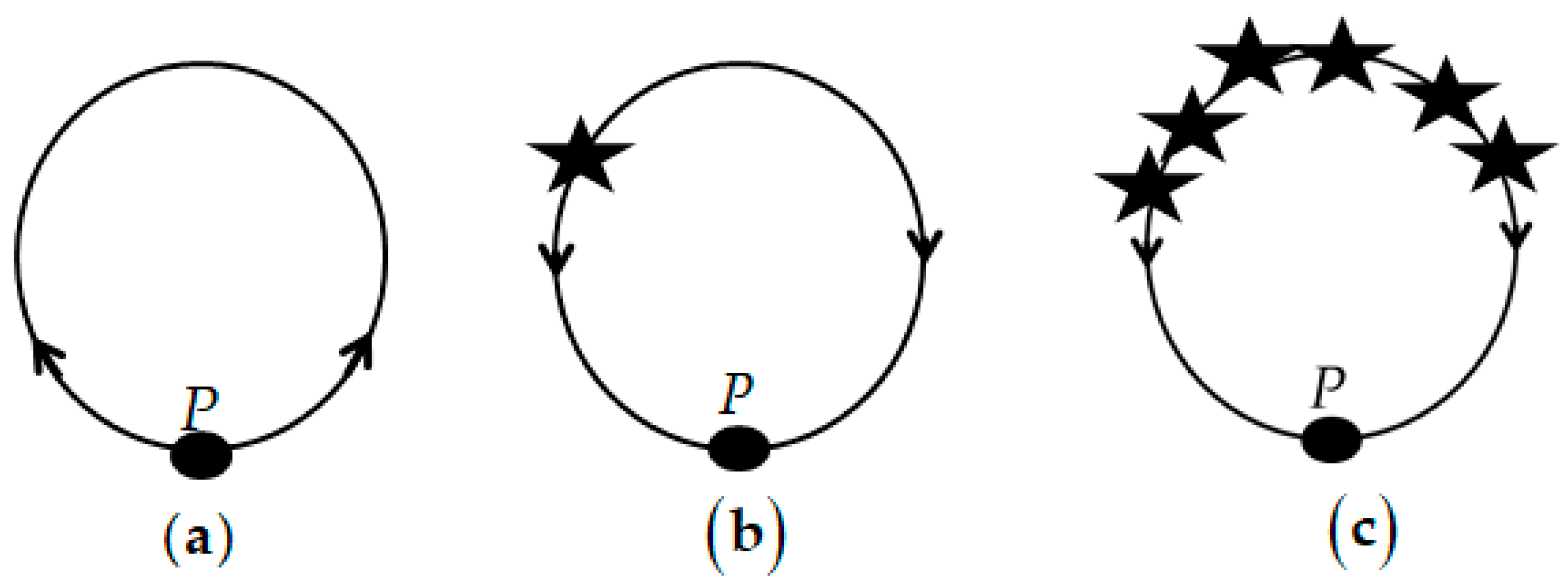 Universe 06 00014 g002 Universe 06 00014 g002