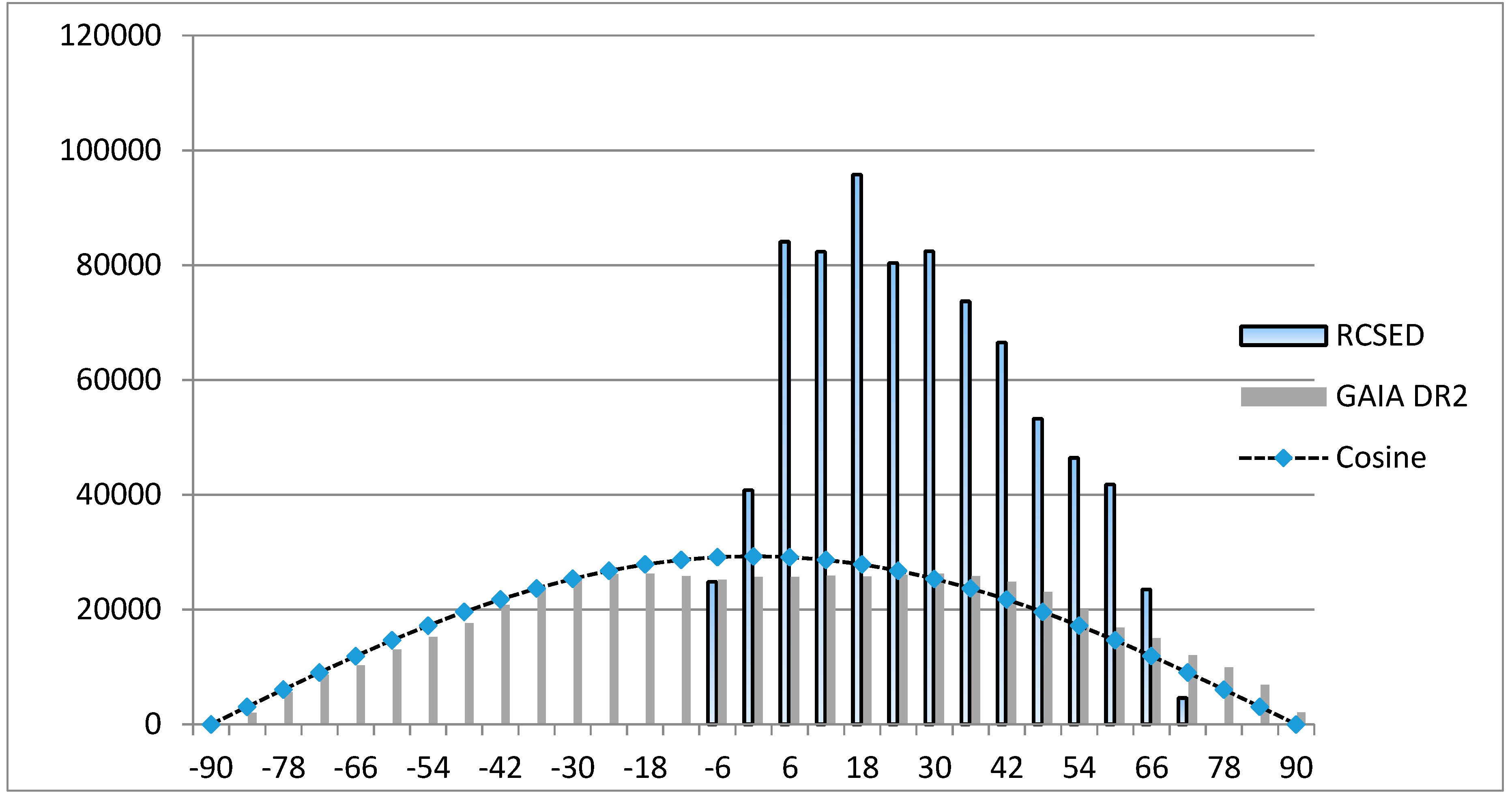 Universe 06 00014 g005 Universe 06 00014 g005