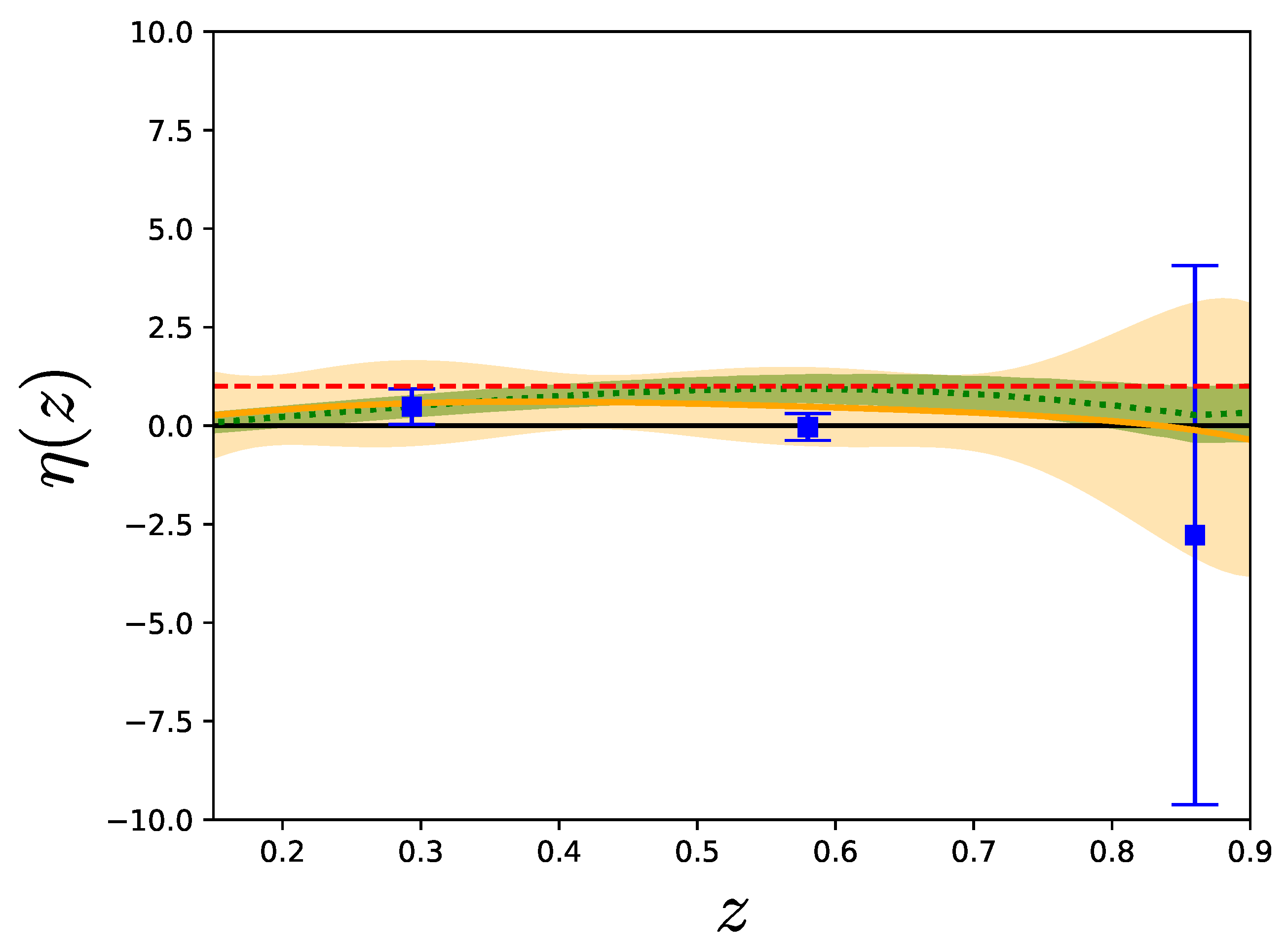 Universe 06 00020 g003