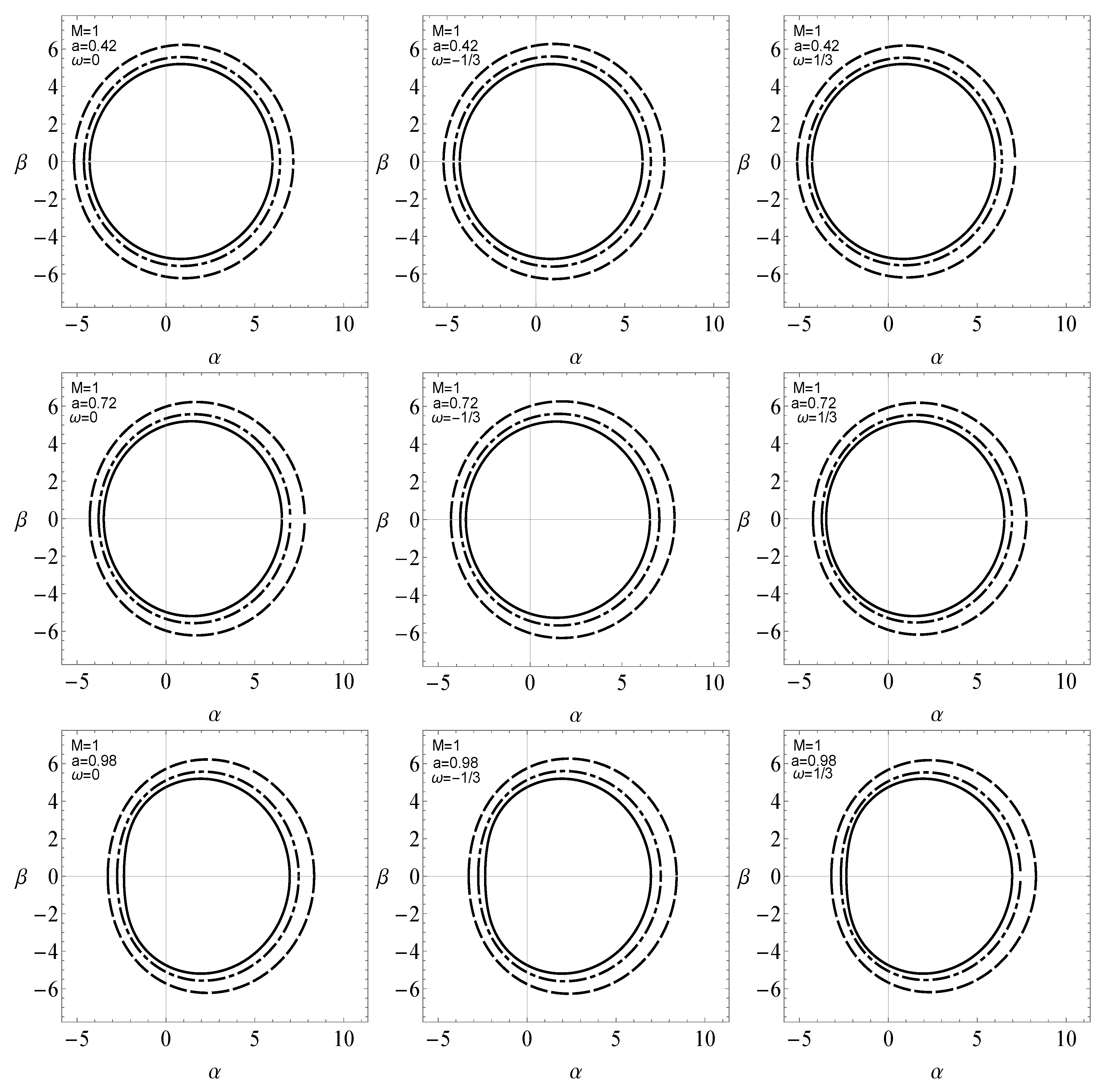 Universe 06 00023 g003 Universe 06 00023 g003