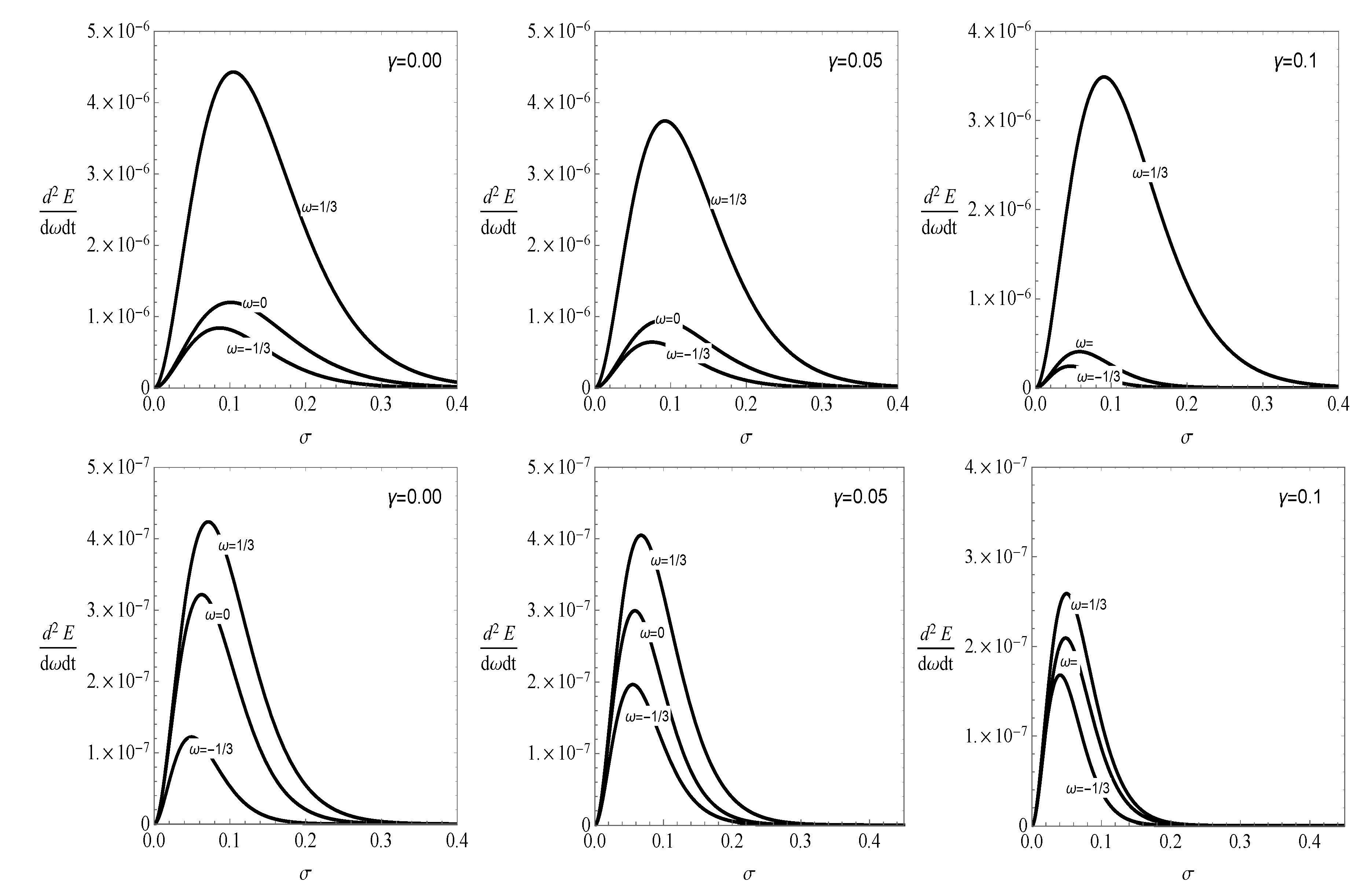 Universe 06 00023 g006 Universe 06 00023 g006