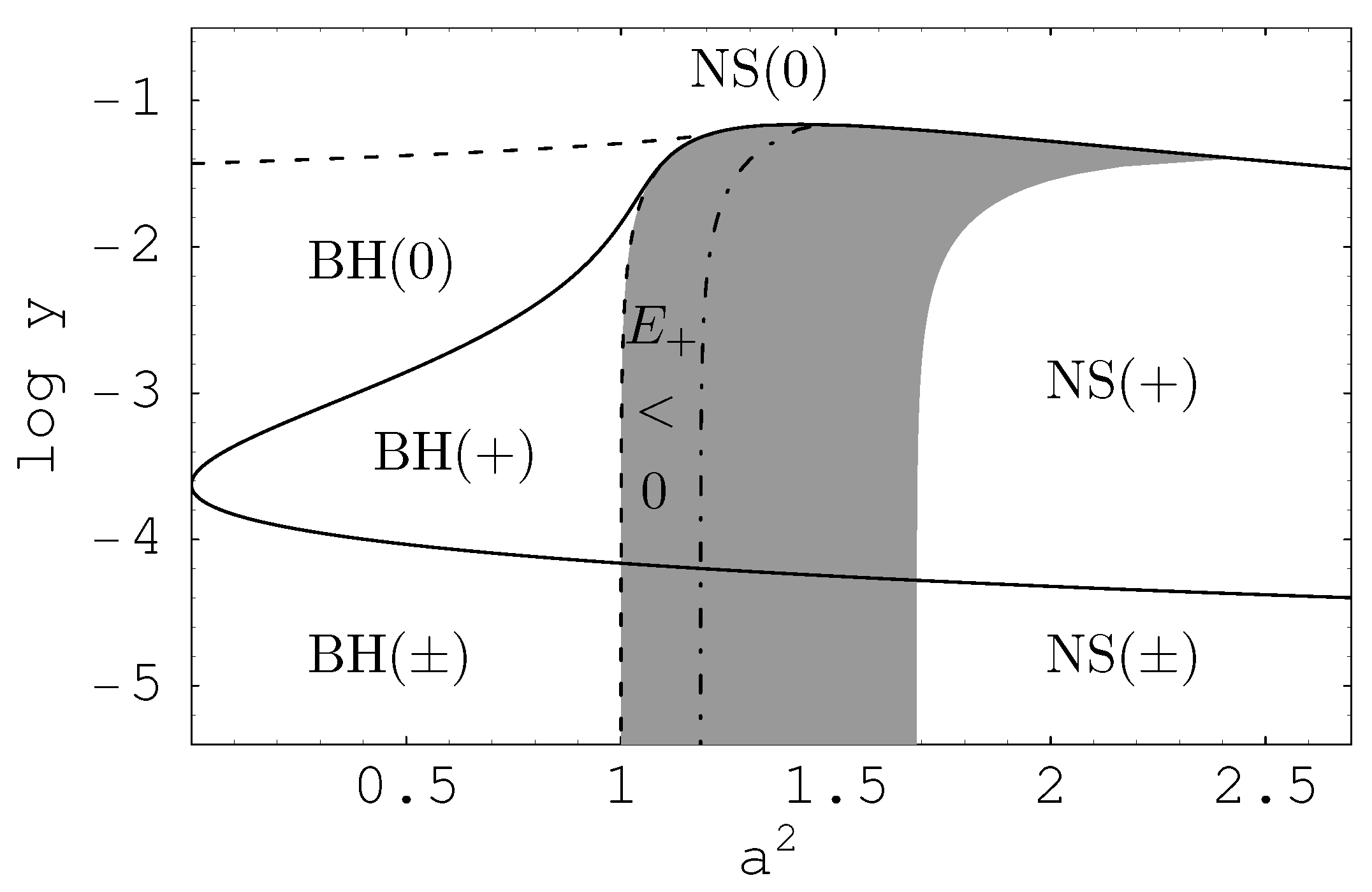 Universe 06 00026 g001 Universe 06 00026 g001