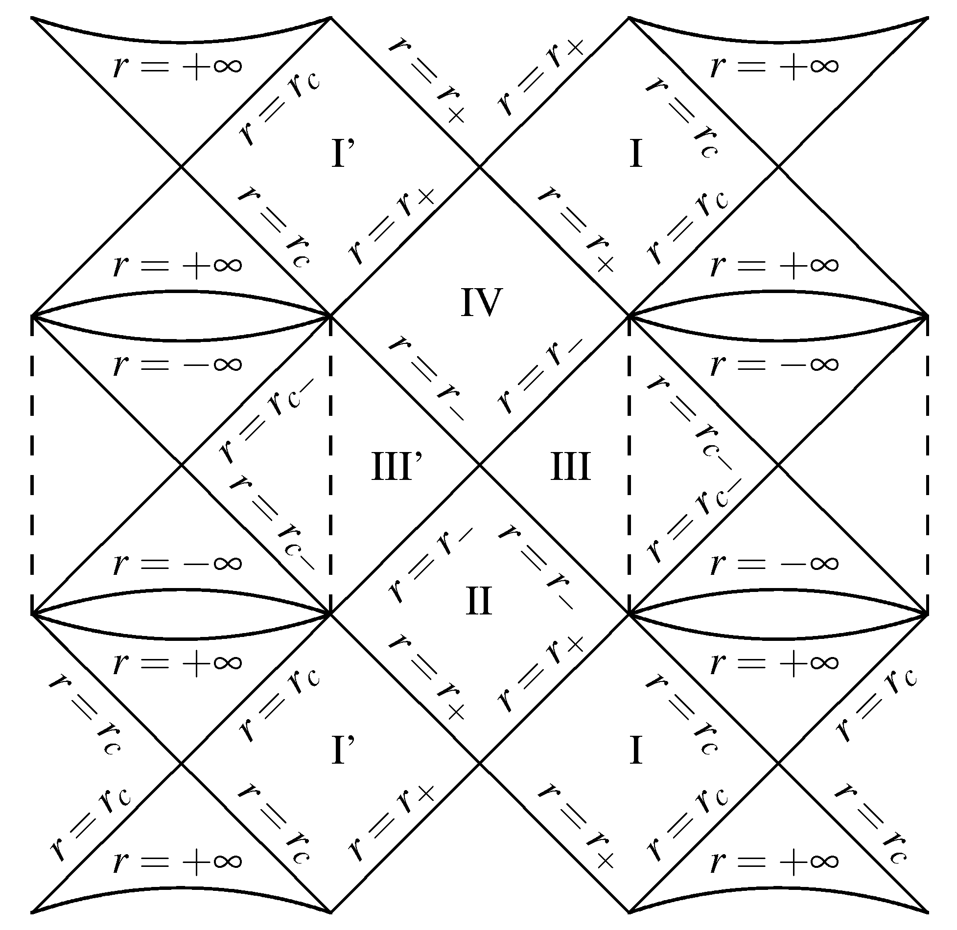 Universe 06 00026 g002 Universe 06 00026 g002