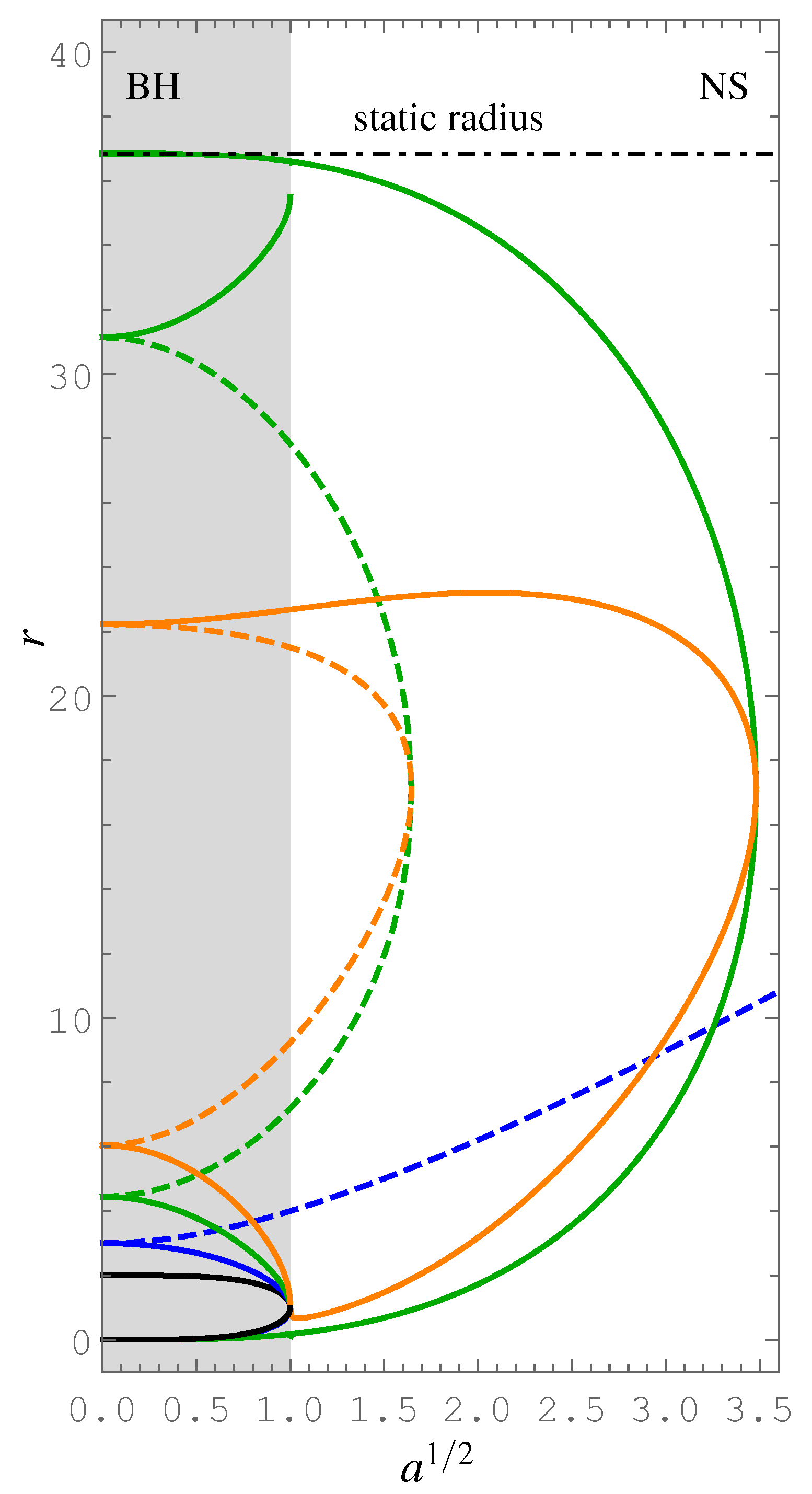 Universe 06 00026 g005 Universe 06 00026 g005