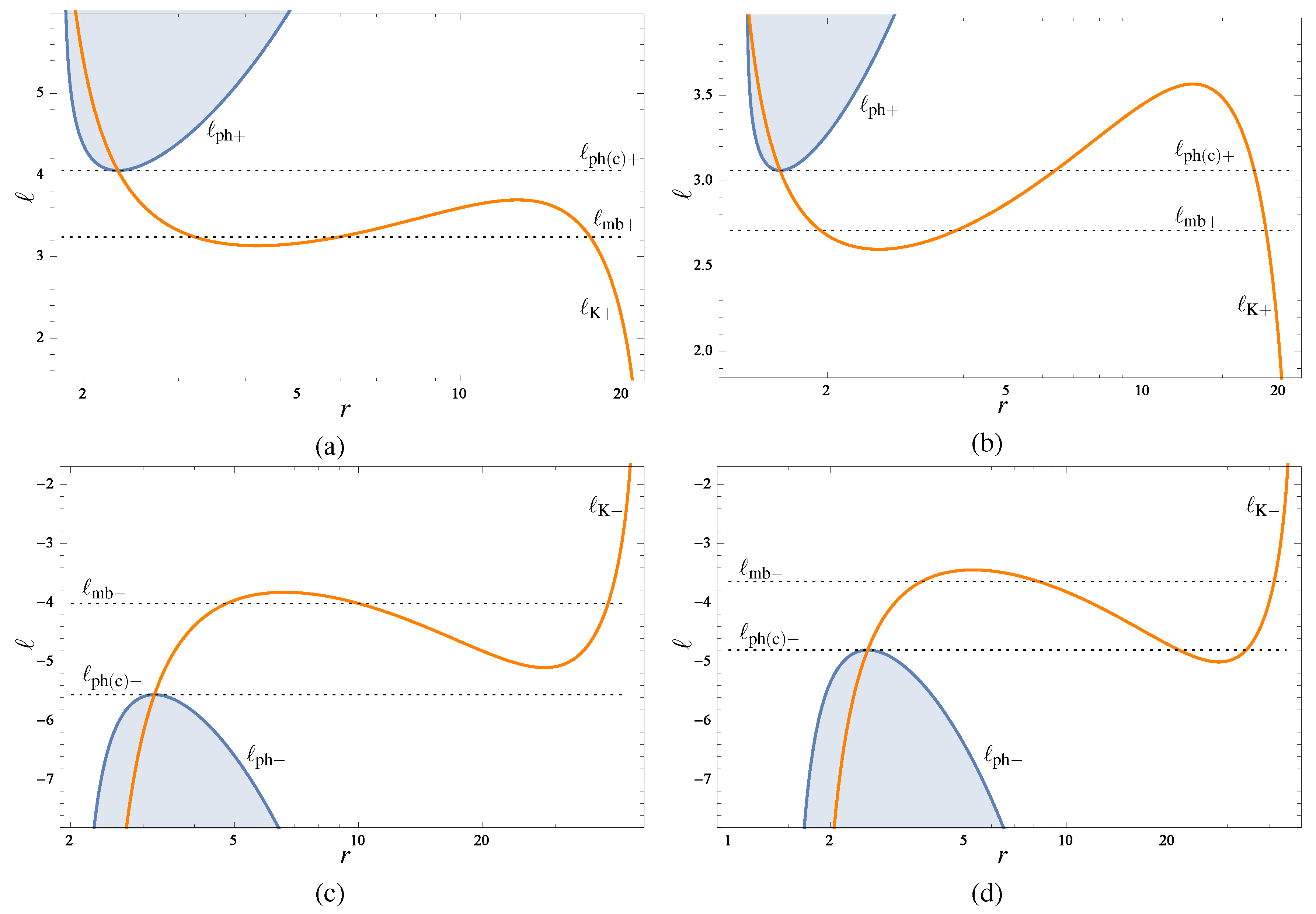 Universe 06 00026 g006 Universe 06 00026 g006