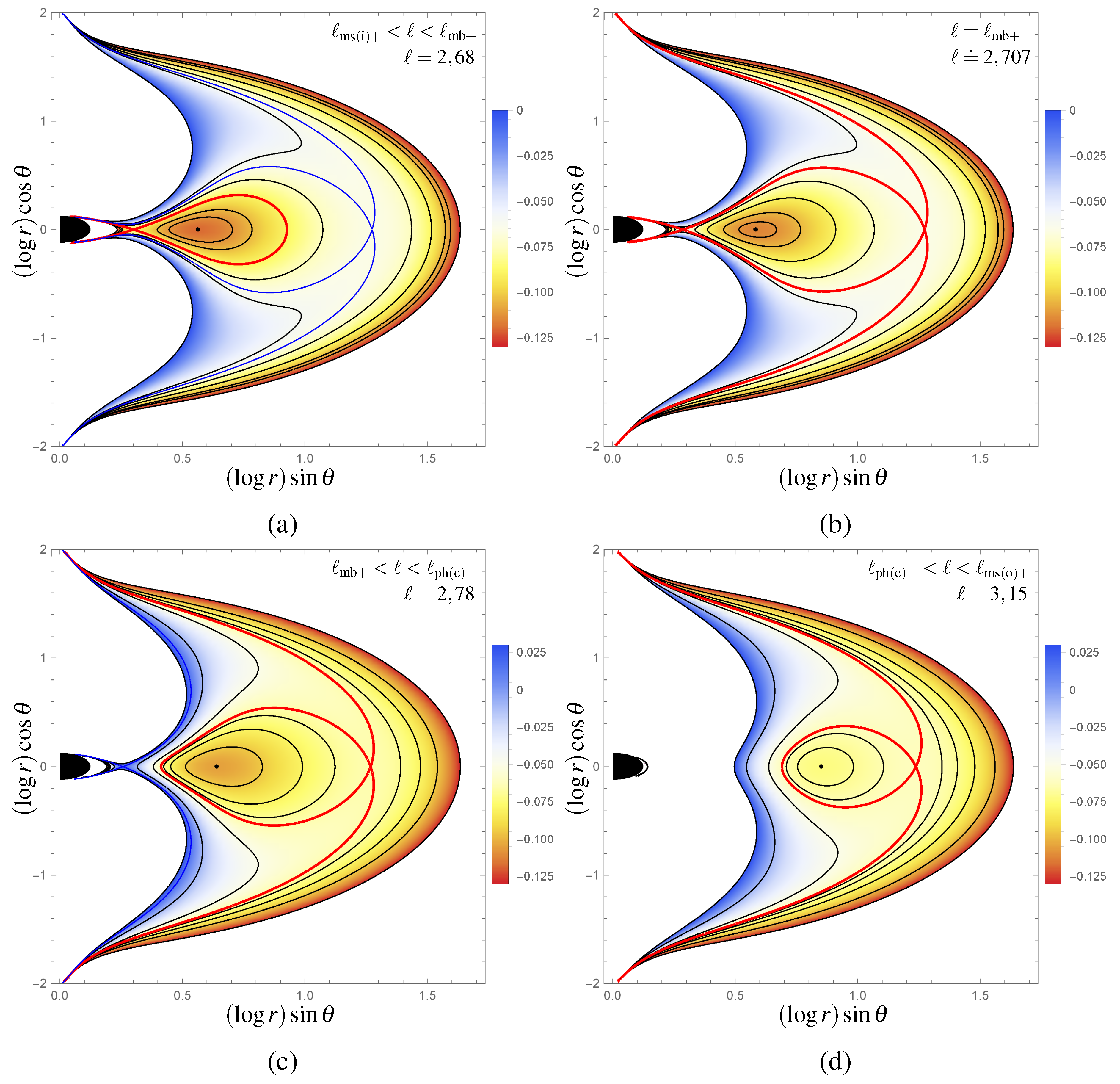 Universe 06 00026 g007 Universe 06 00026 g007