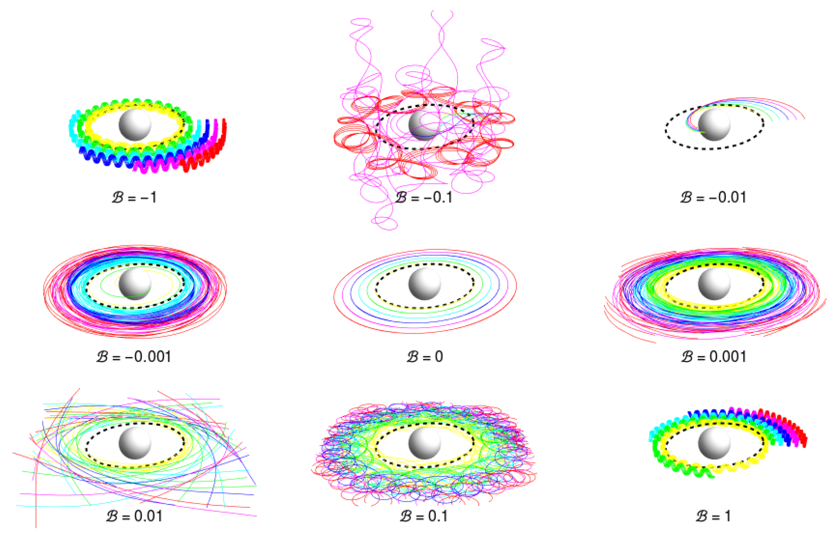 Universe 06 00026 g012 Universe 06 00026 g012