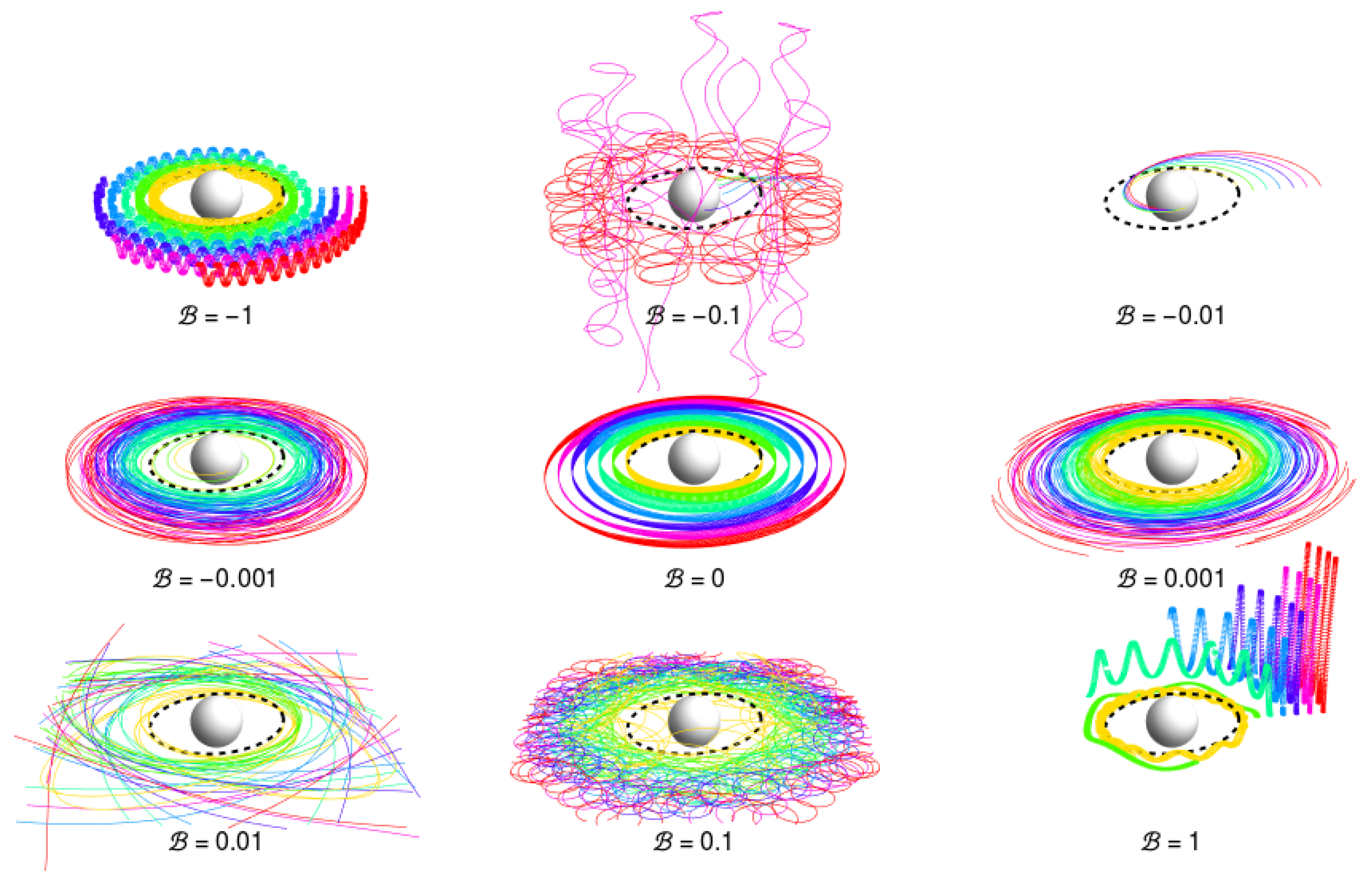 Universe 06 00026 g013 Universe 06 00026 g013