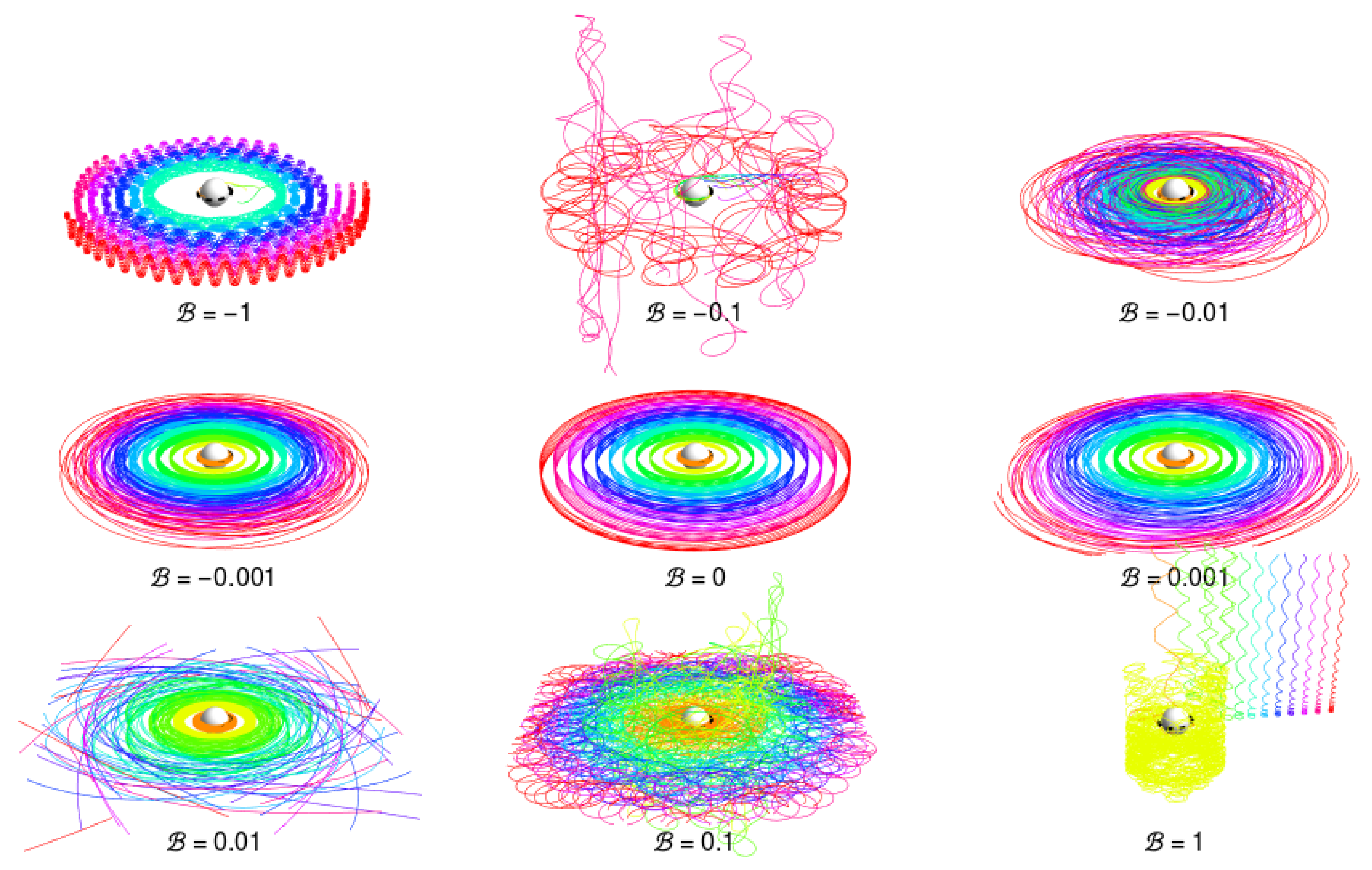 Universe 06 00026 g015 Universe 06 00026 g015