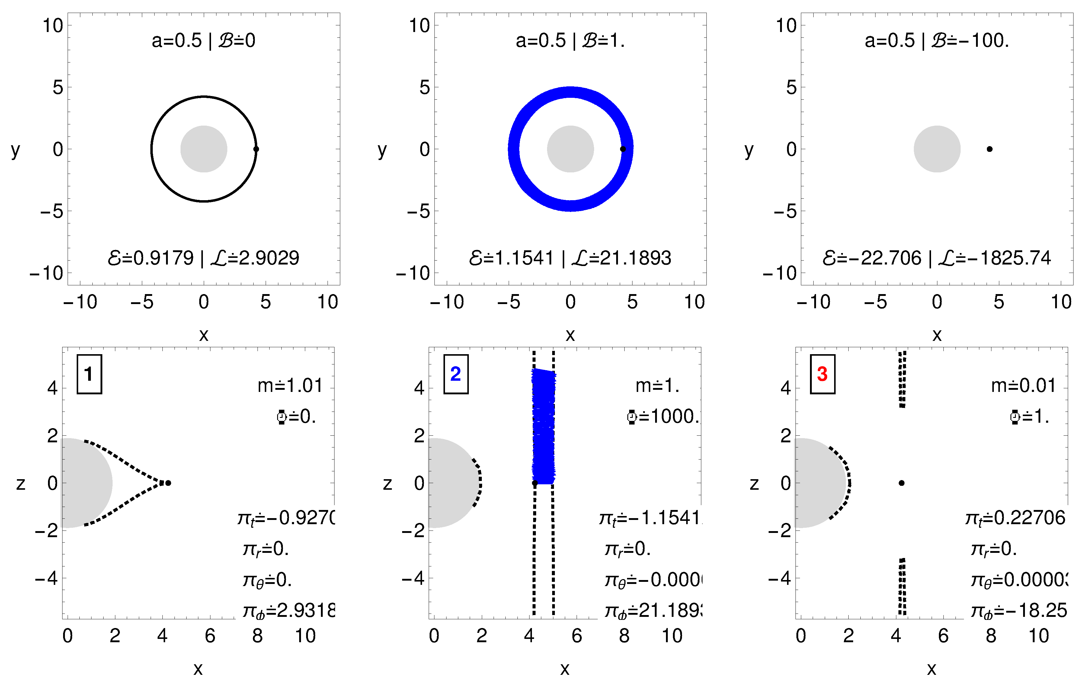 Universe 06 00026 g017 Universe 06 00026 g017