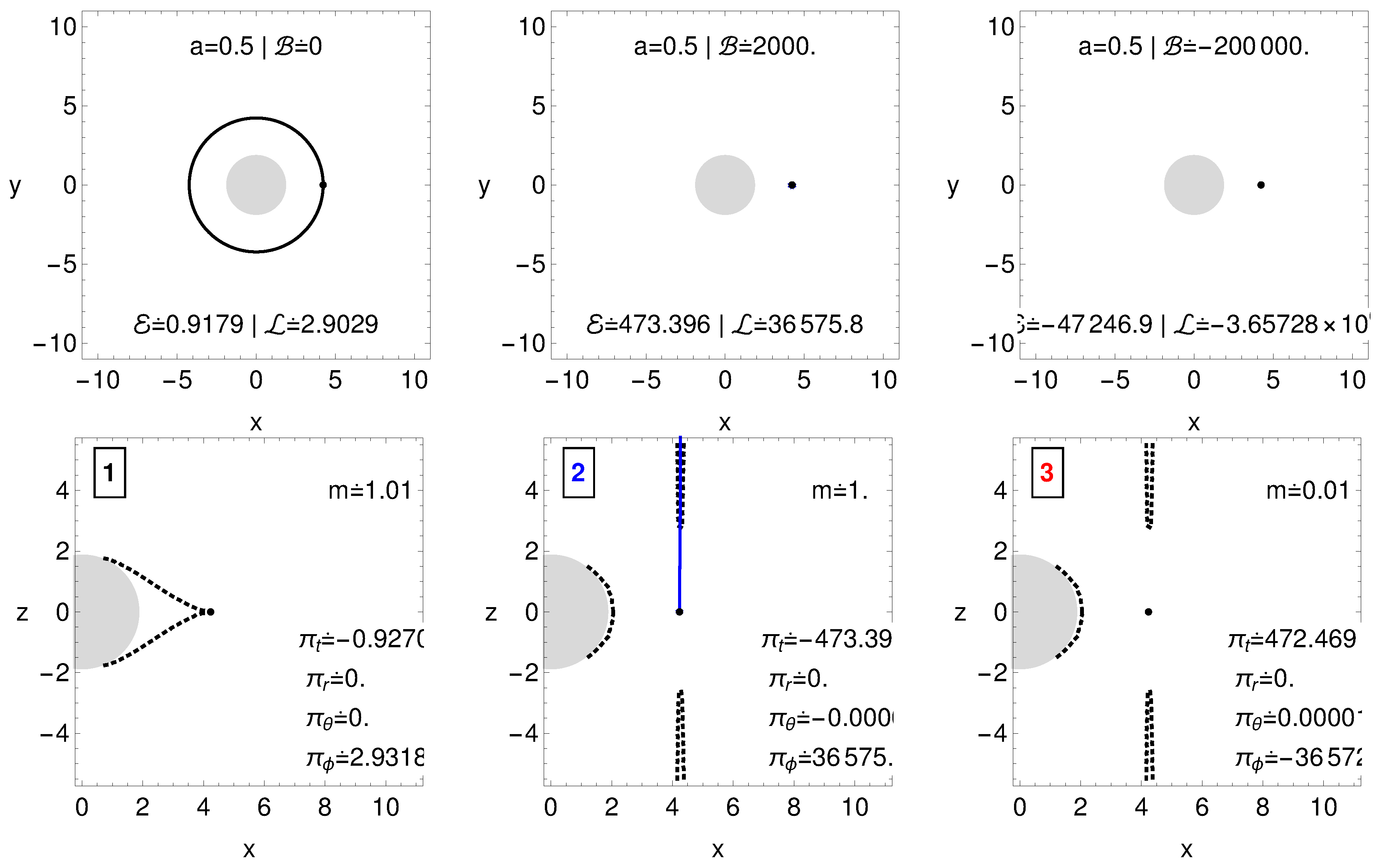 Universe 06 00026 g018 Universe 06 00026 g018