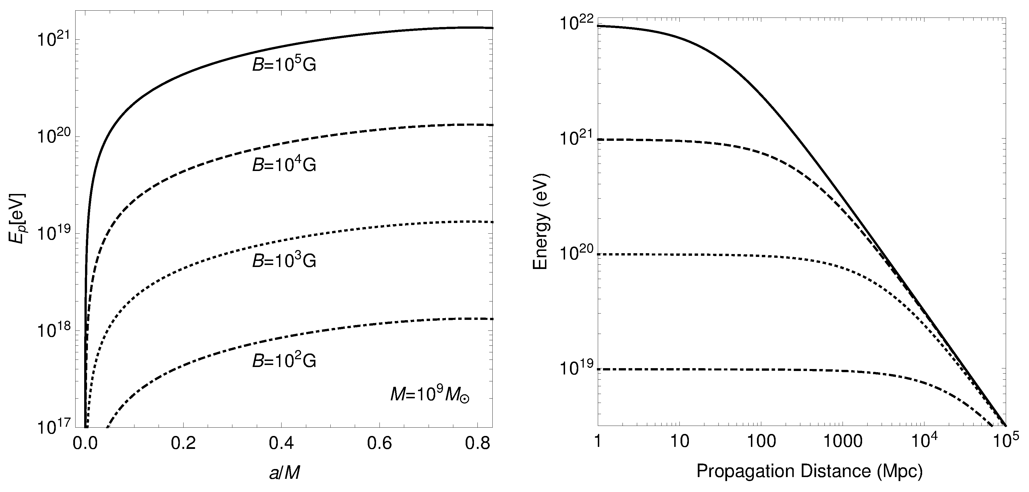 Universe 06 00026 g019 Universe 06 00026 g019