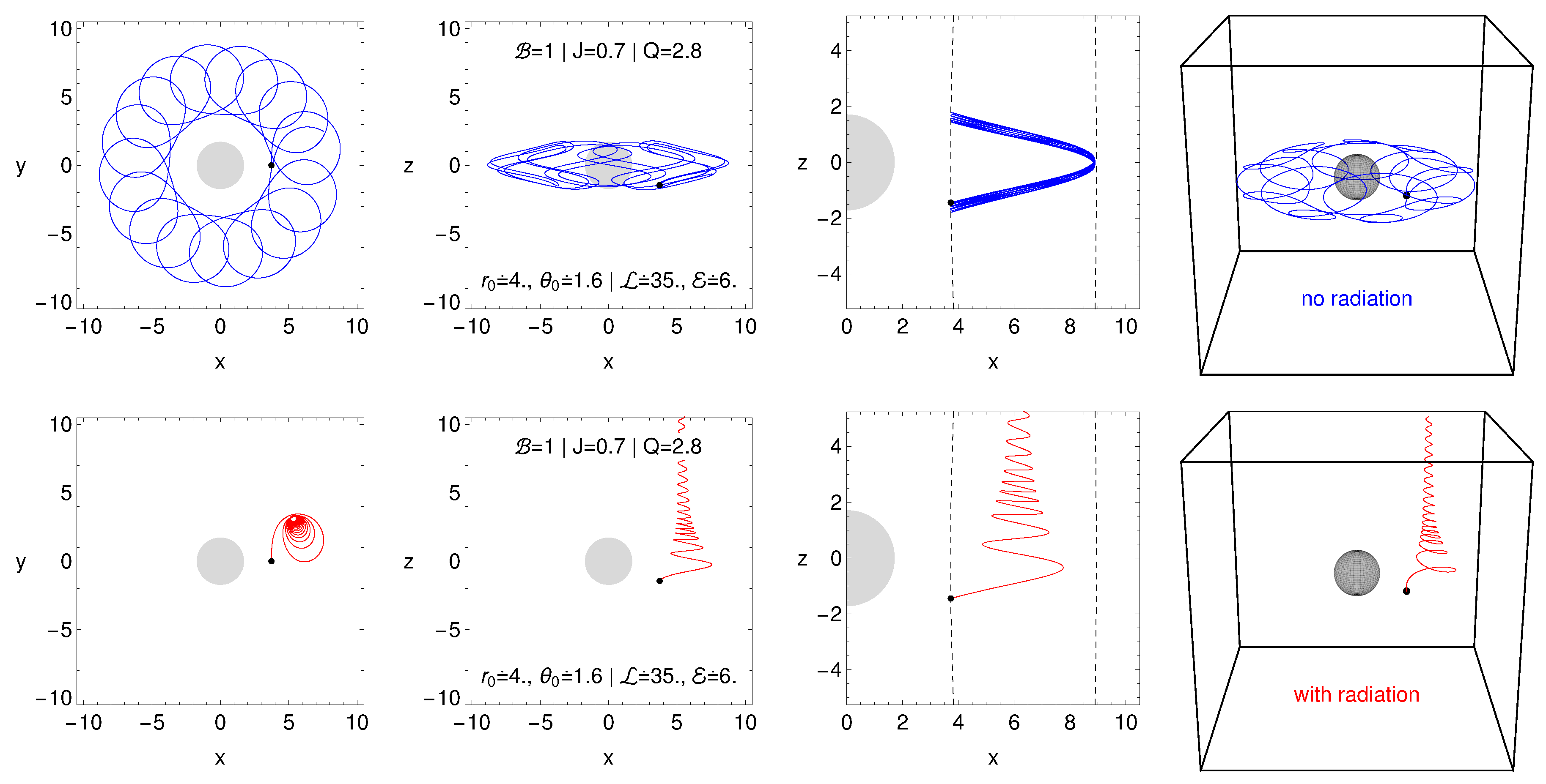 Universe 06 00026 g020 Universe 06 00026 g020