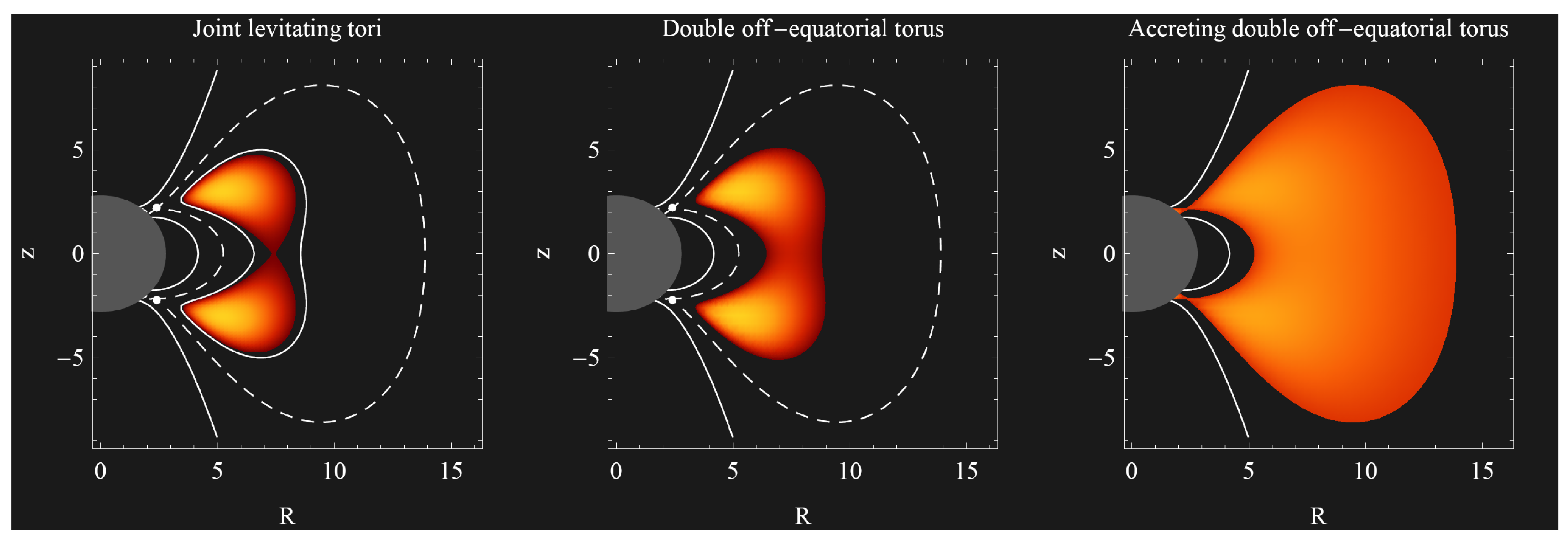 Universe 06 00026 g023 Universe 06 00026 g023