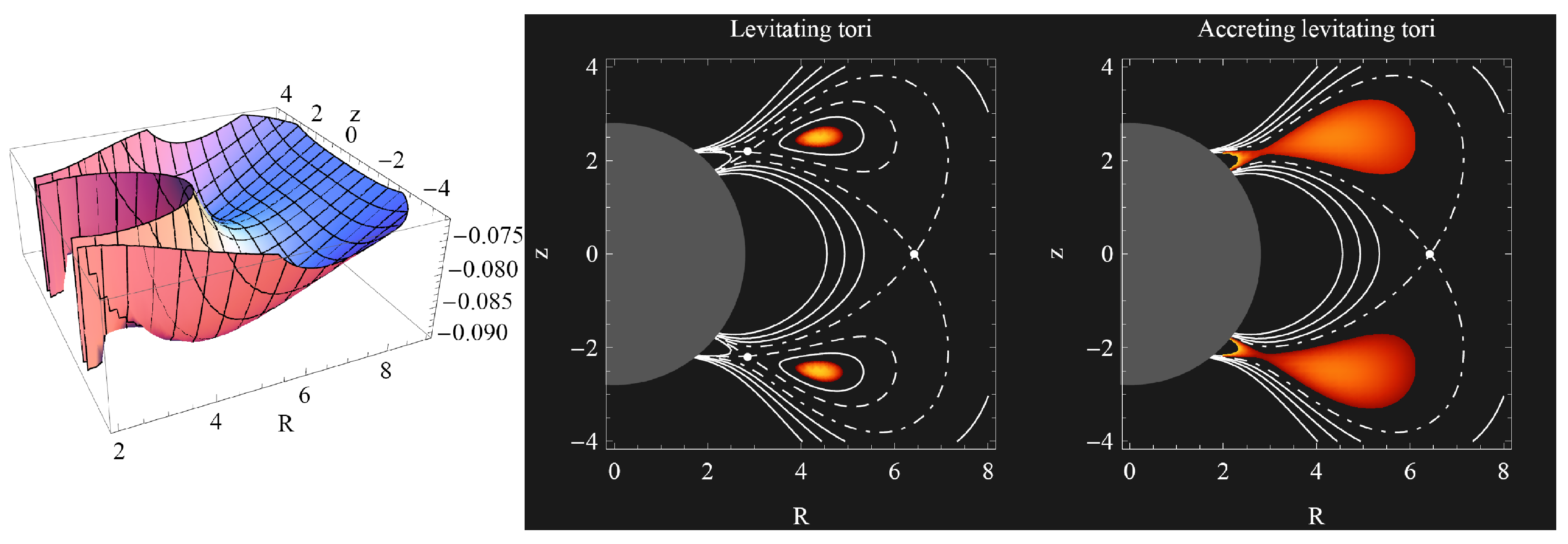 Universe 06 00026 g024 Universe 06 00026 g024
