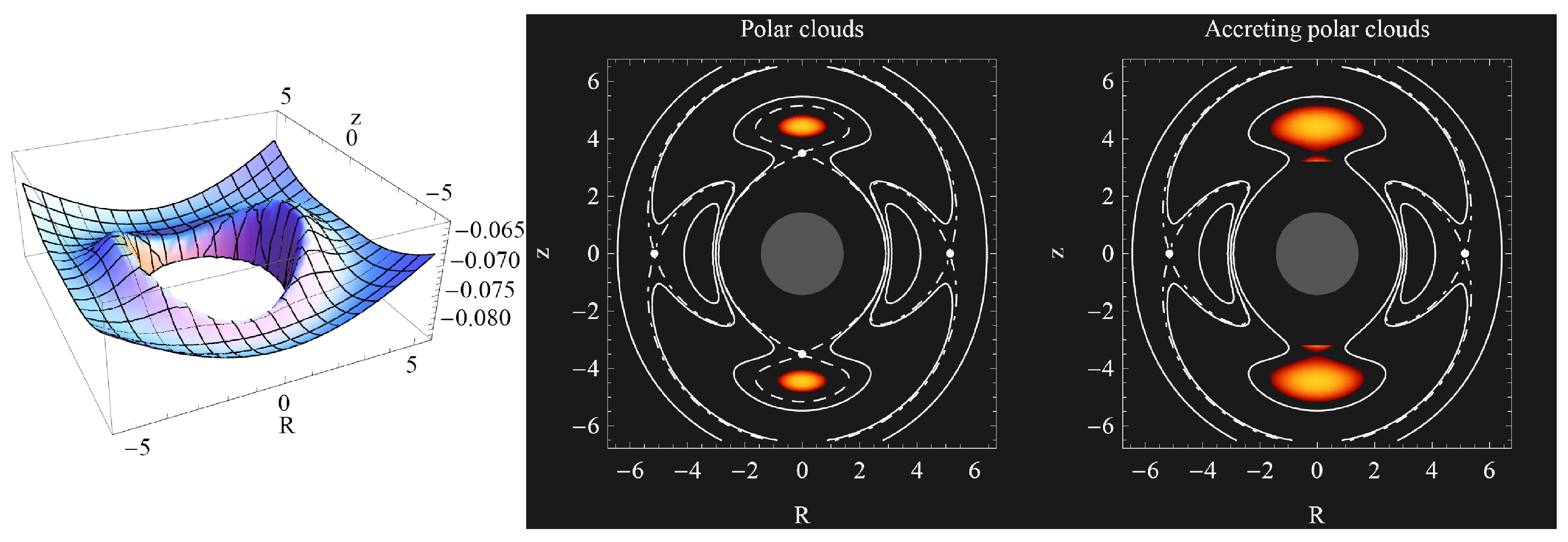 Universe 06 00026 g027 Universe 06 00026 g027