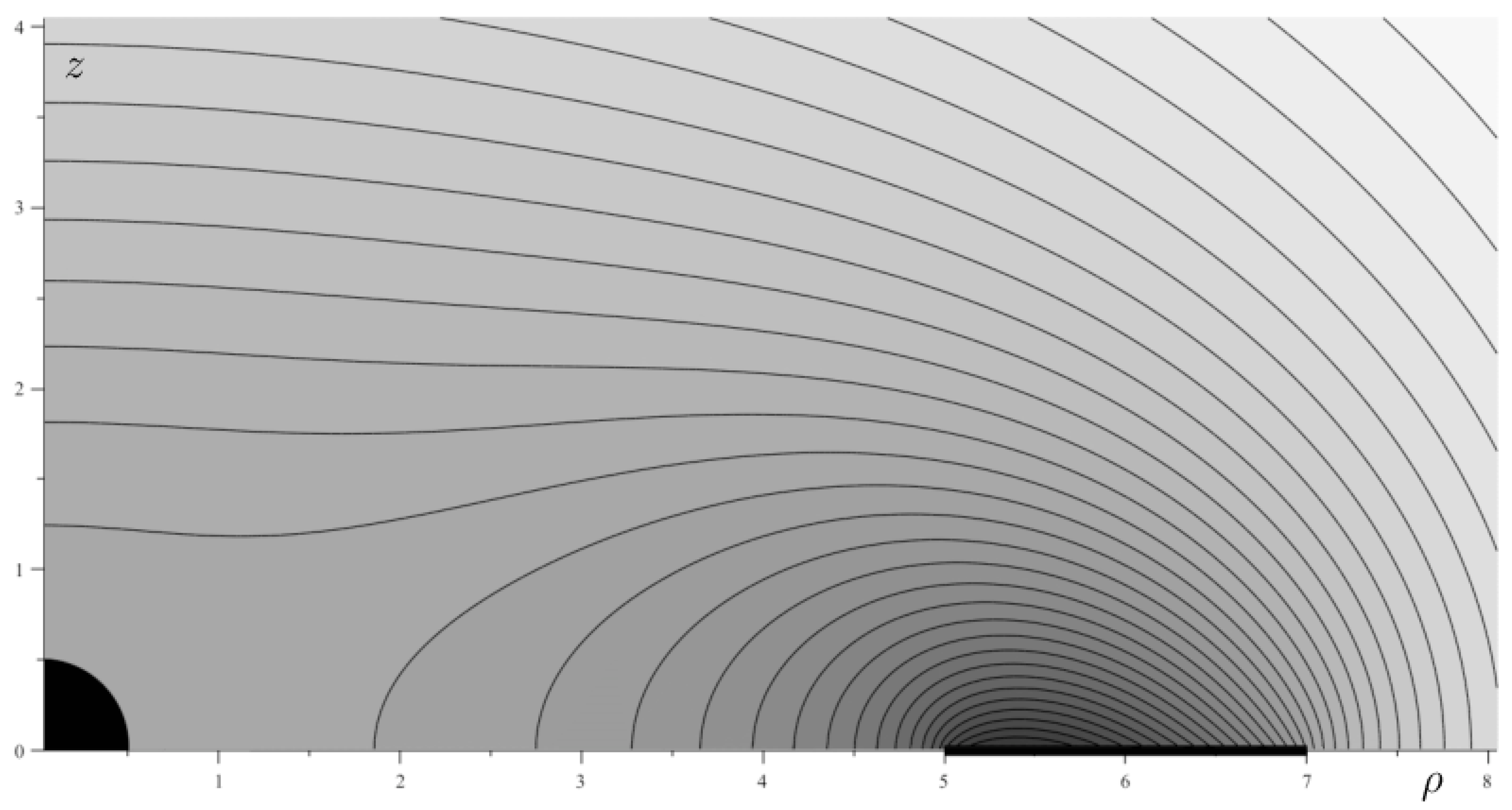 Universe 06 00027 g001