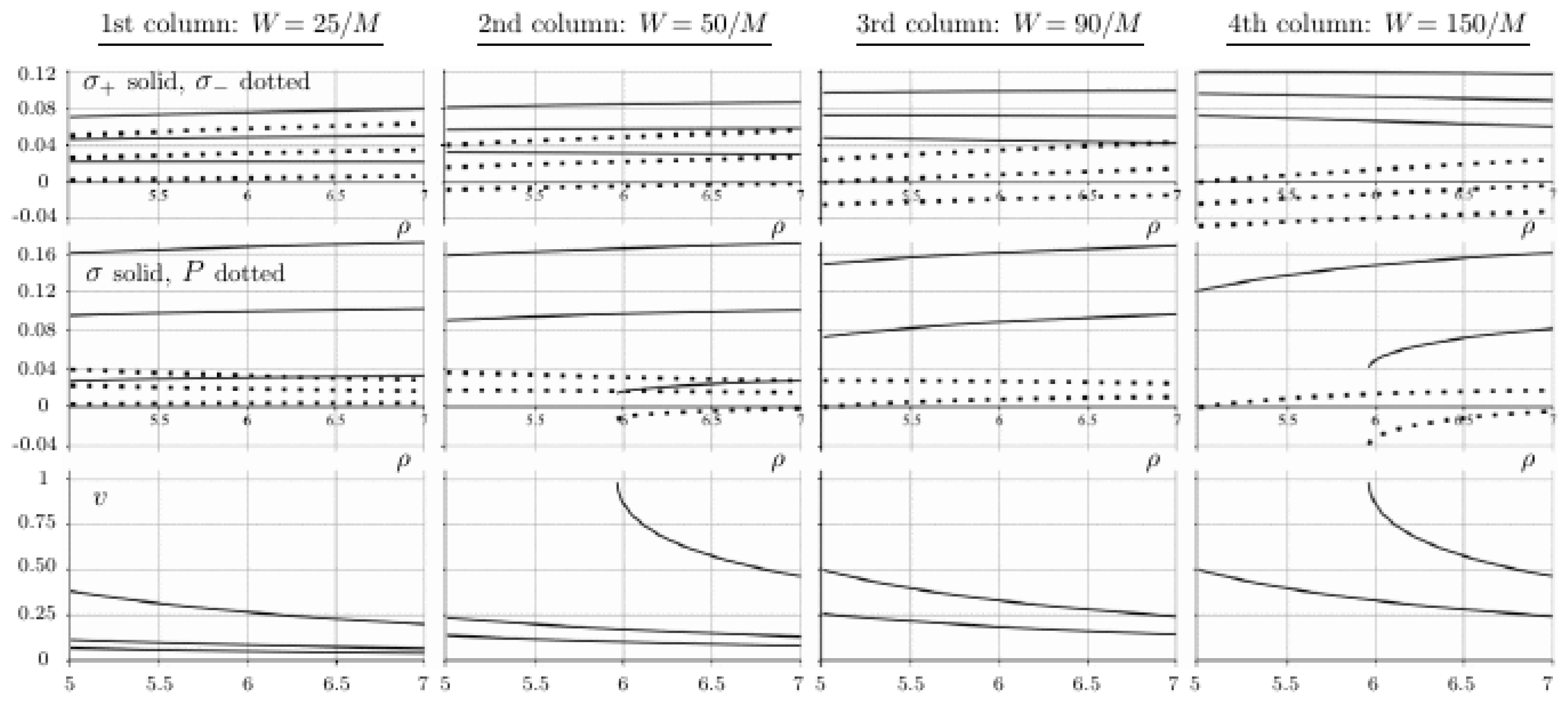 Universe 06 00027 g002