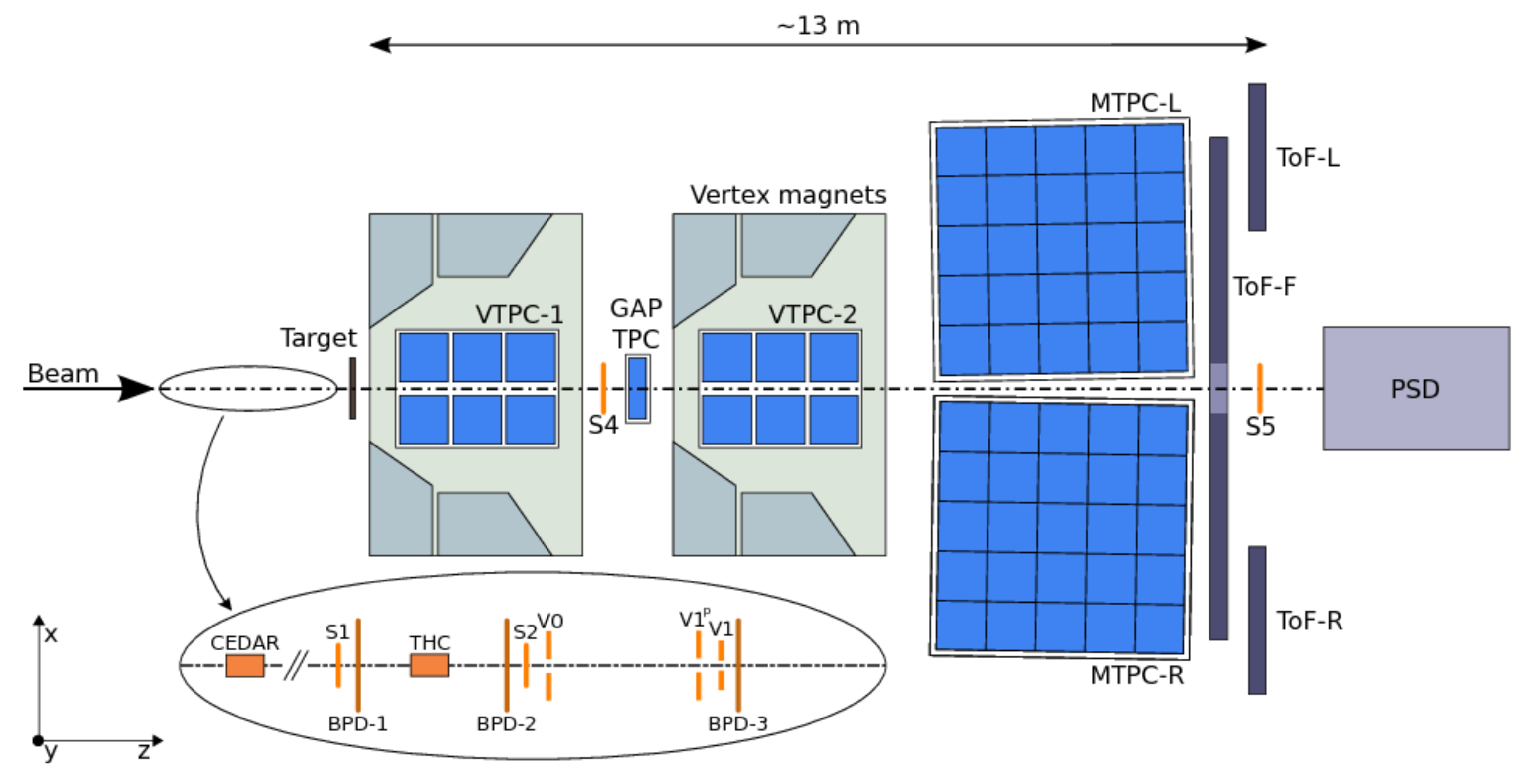 Universe 06 00032 g011