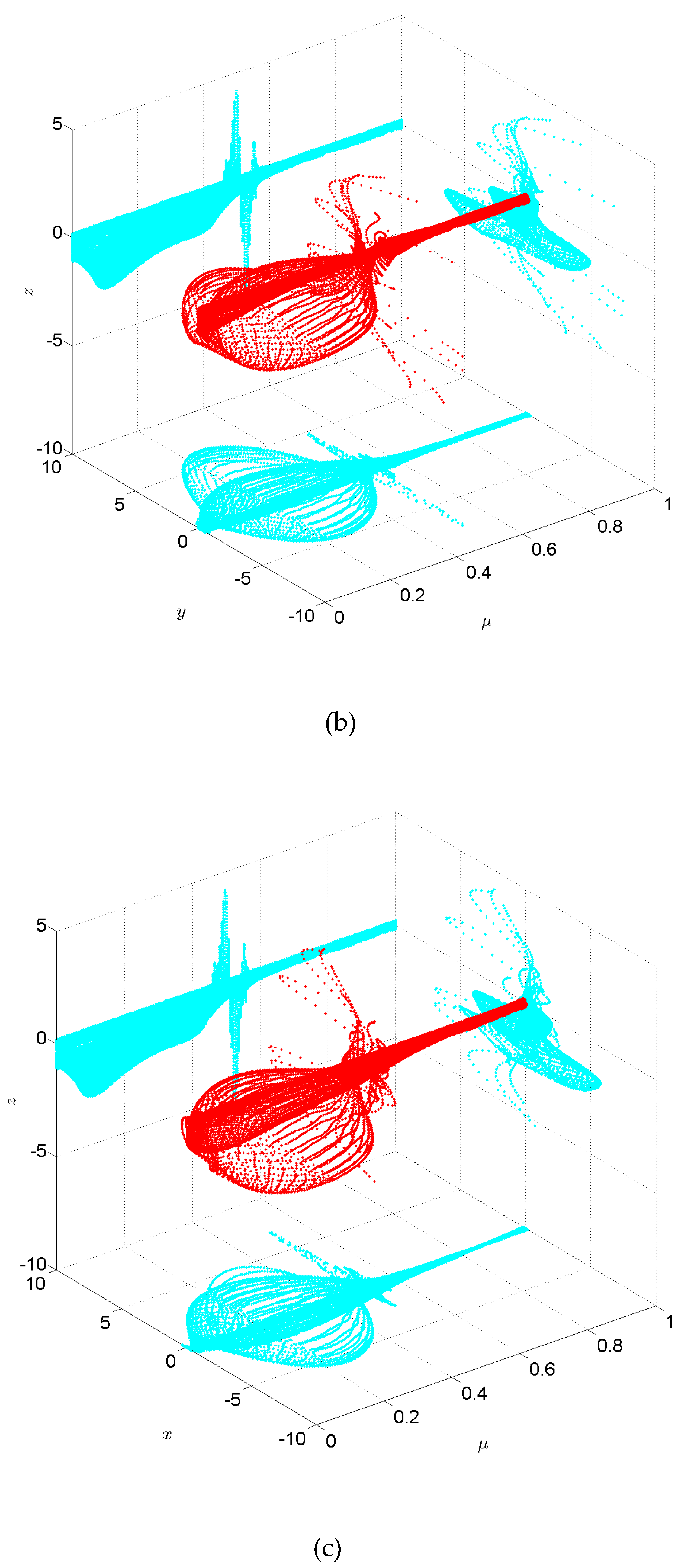 Universe 06 00035 g001b