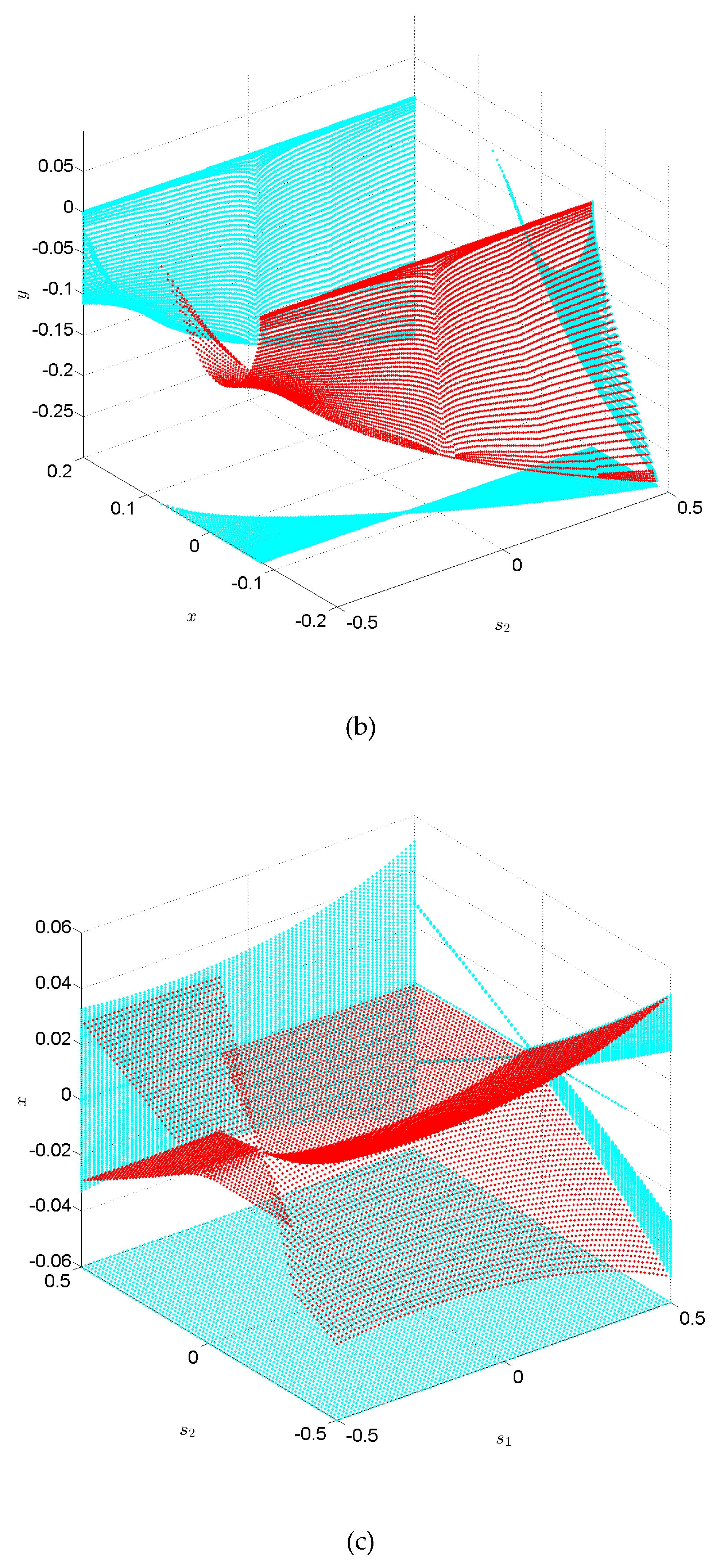 Universe 06 00035 g002b