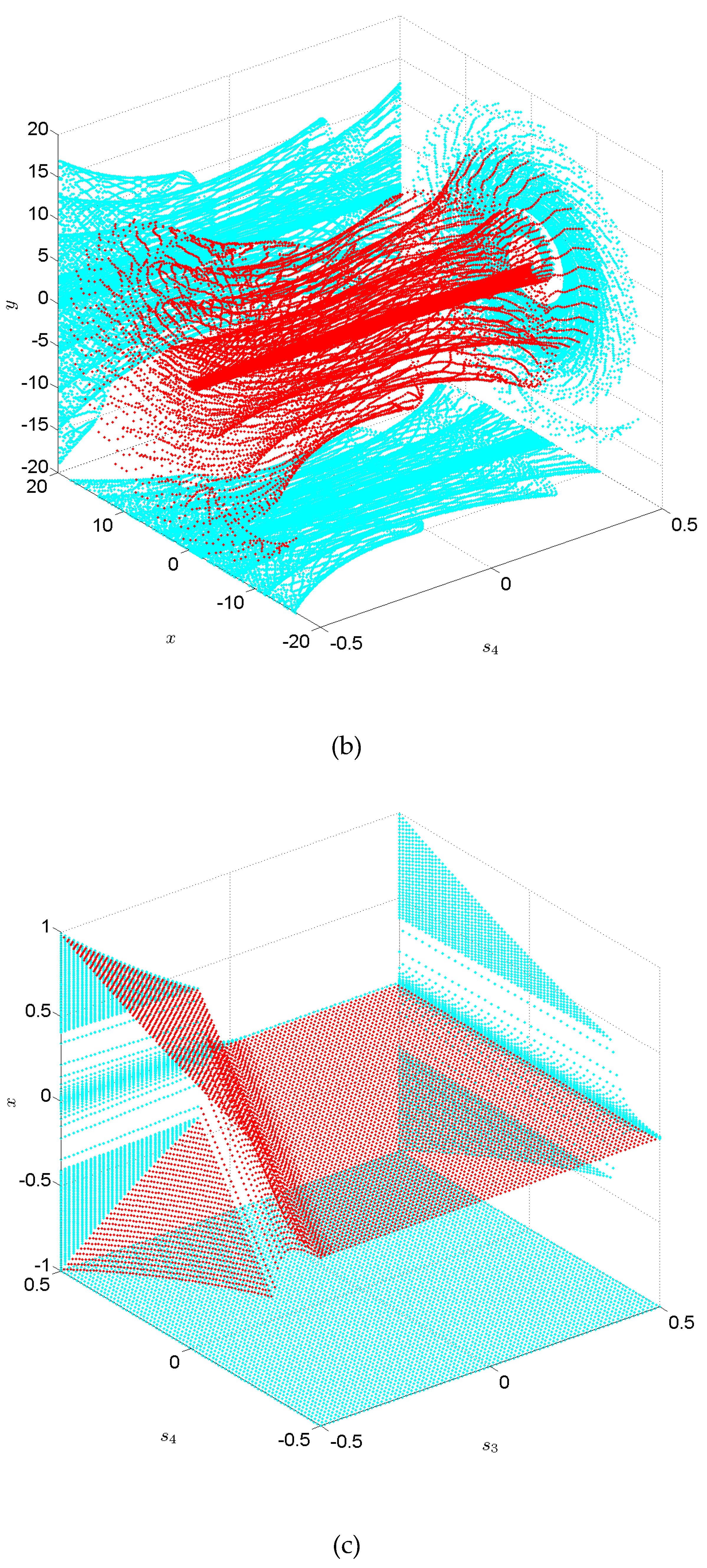 Universe 06 00035 g003b