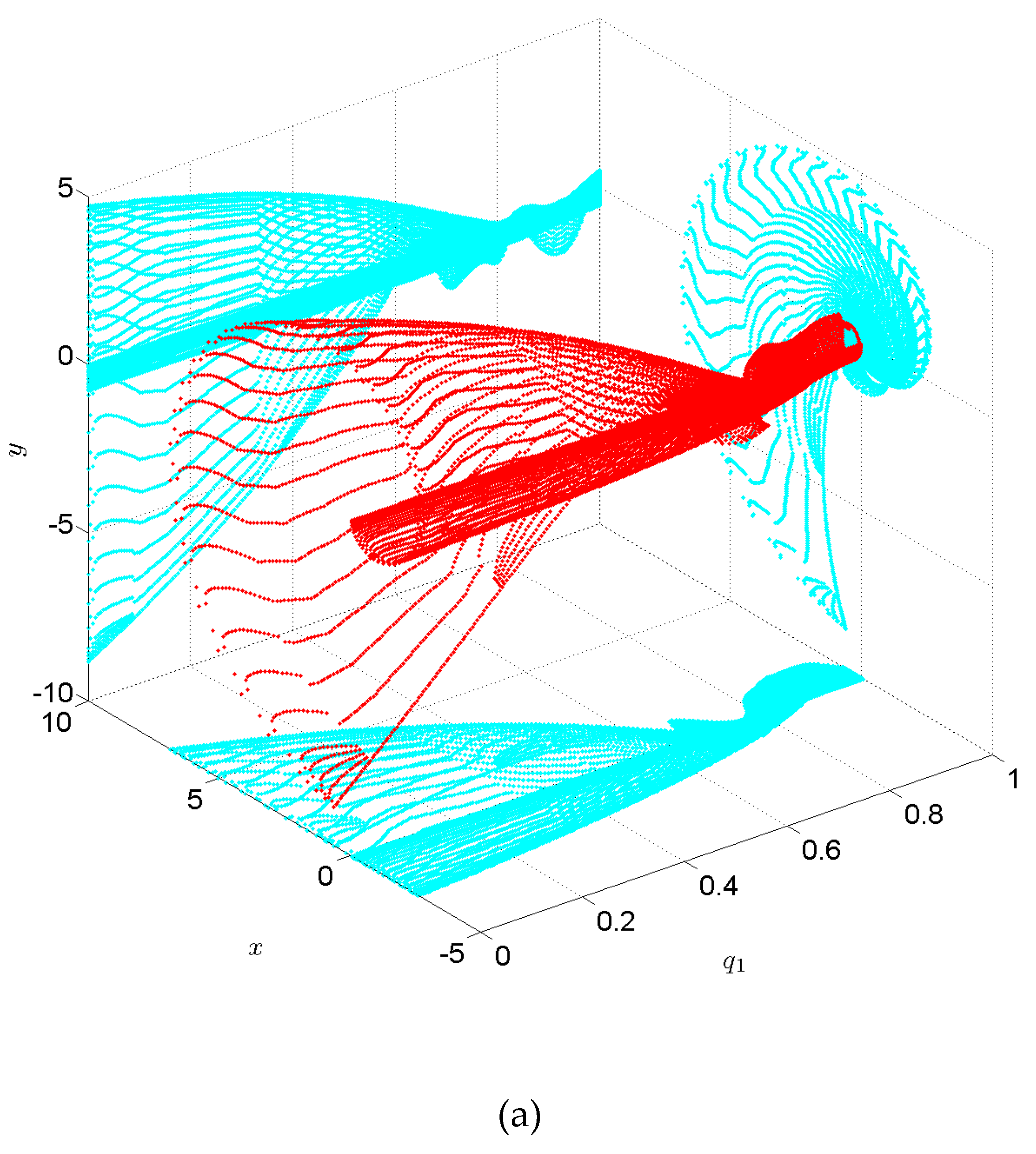 Universe 06 00035 g004a