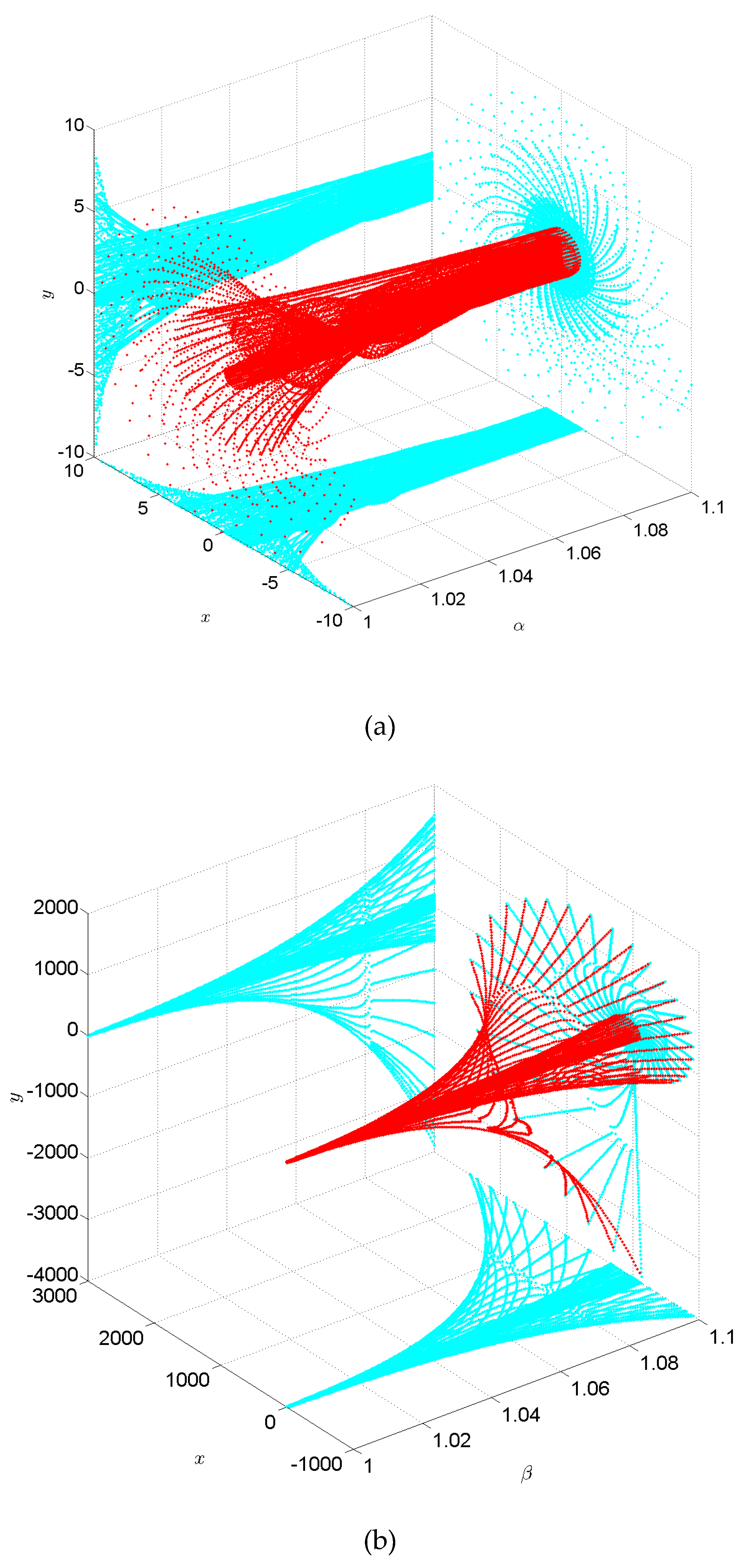 Universe 06 00035 g005a