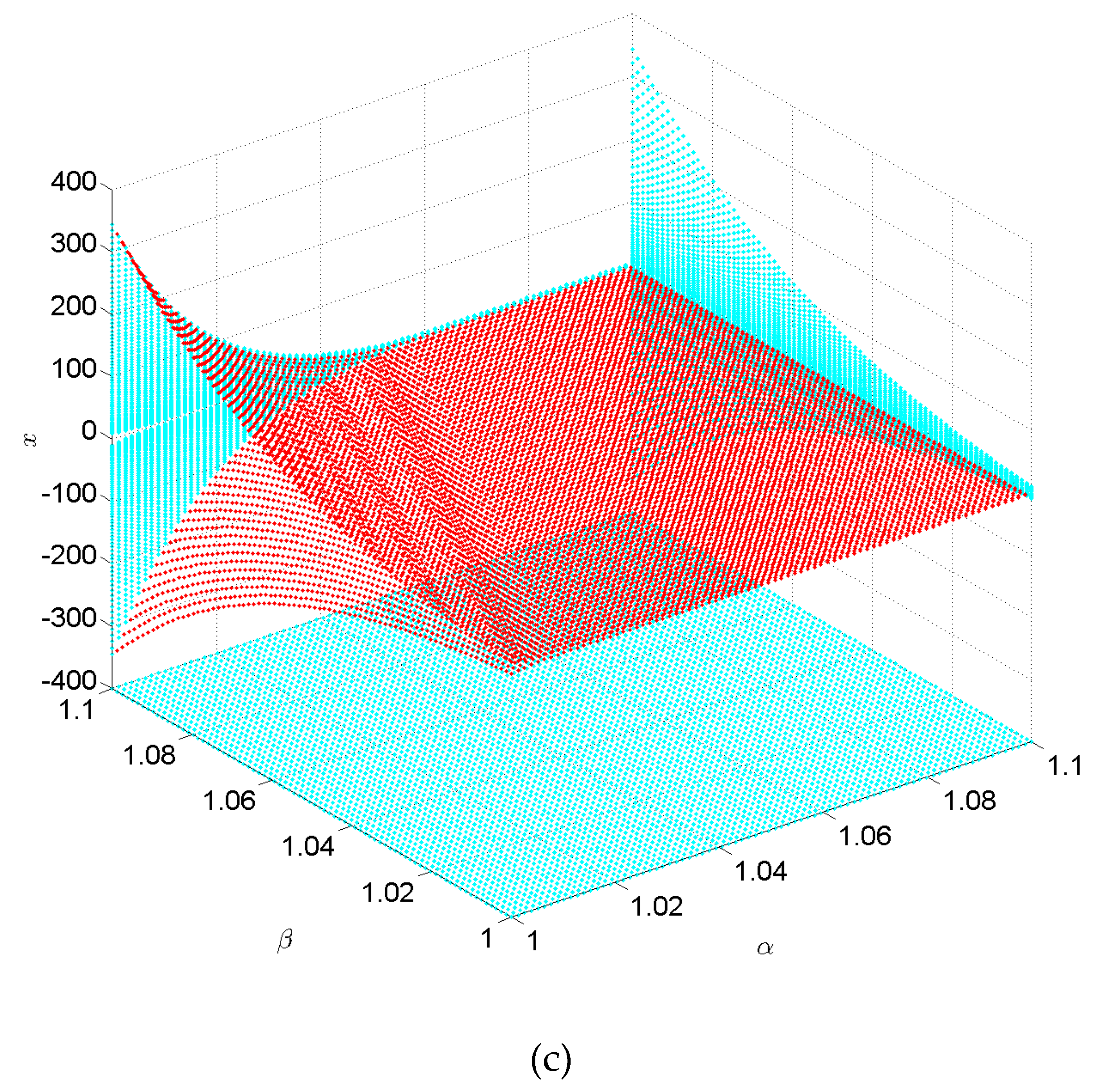 Universe 06 00035 g005b