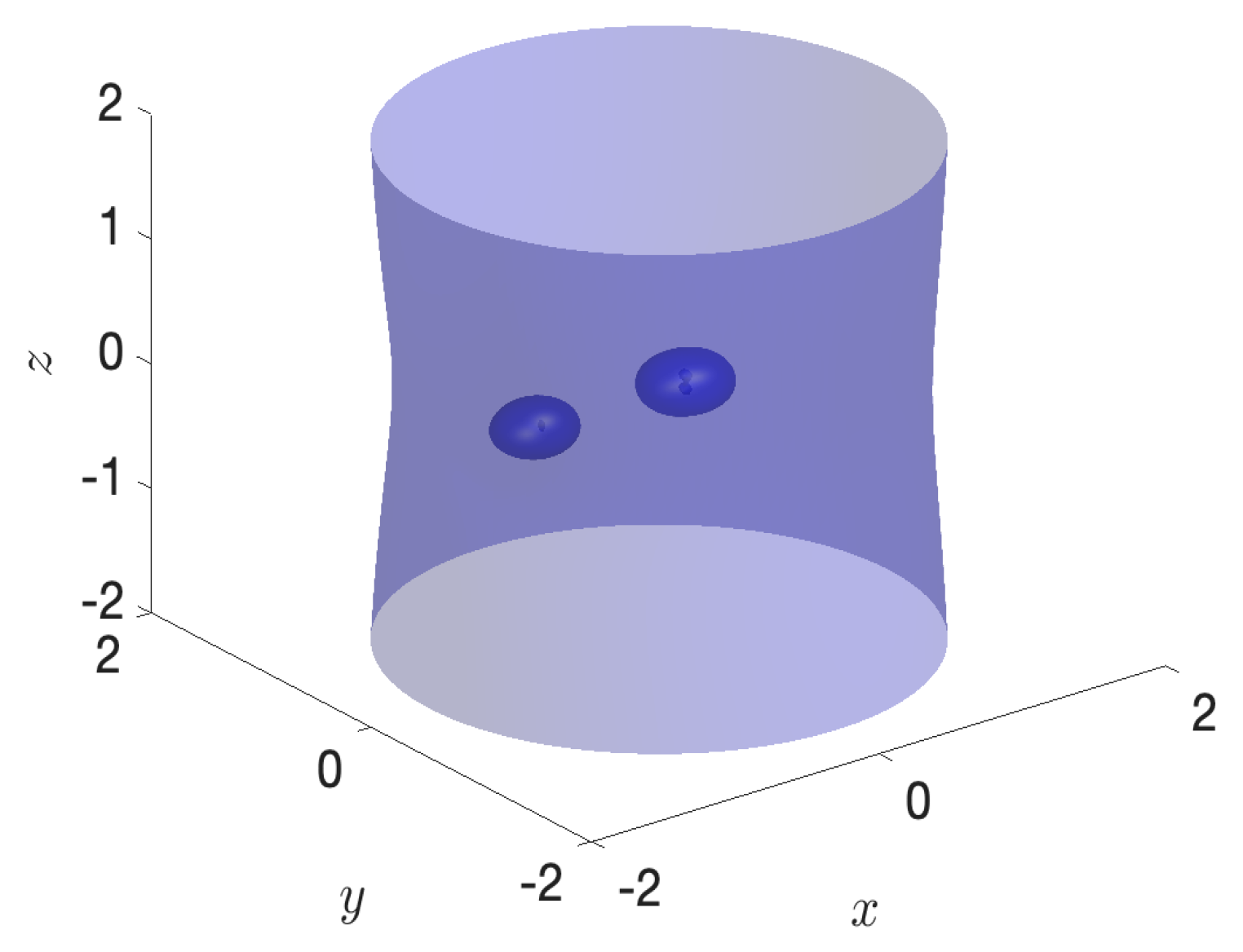 Universe 06 00035 g006