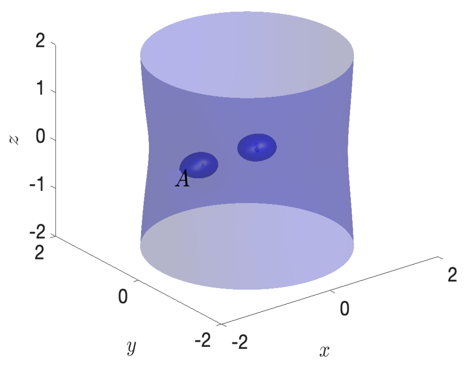 Universe 06 00035 g007