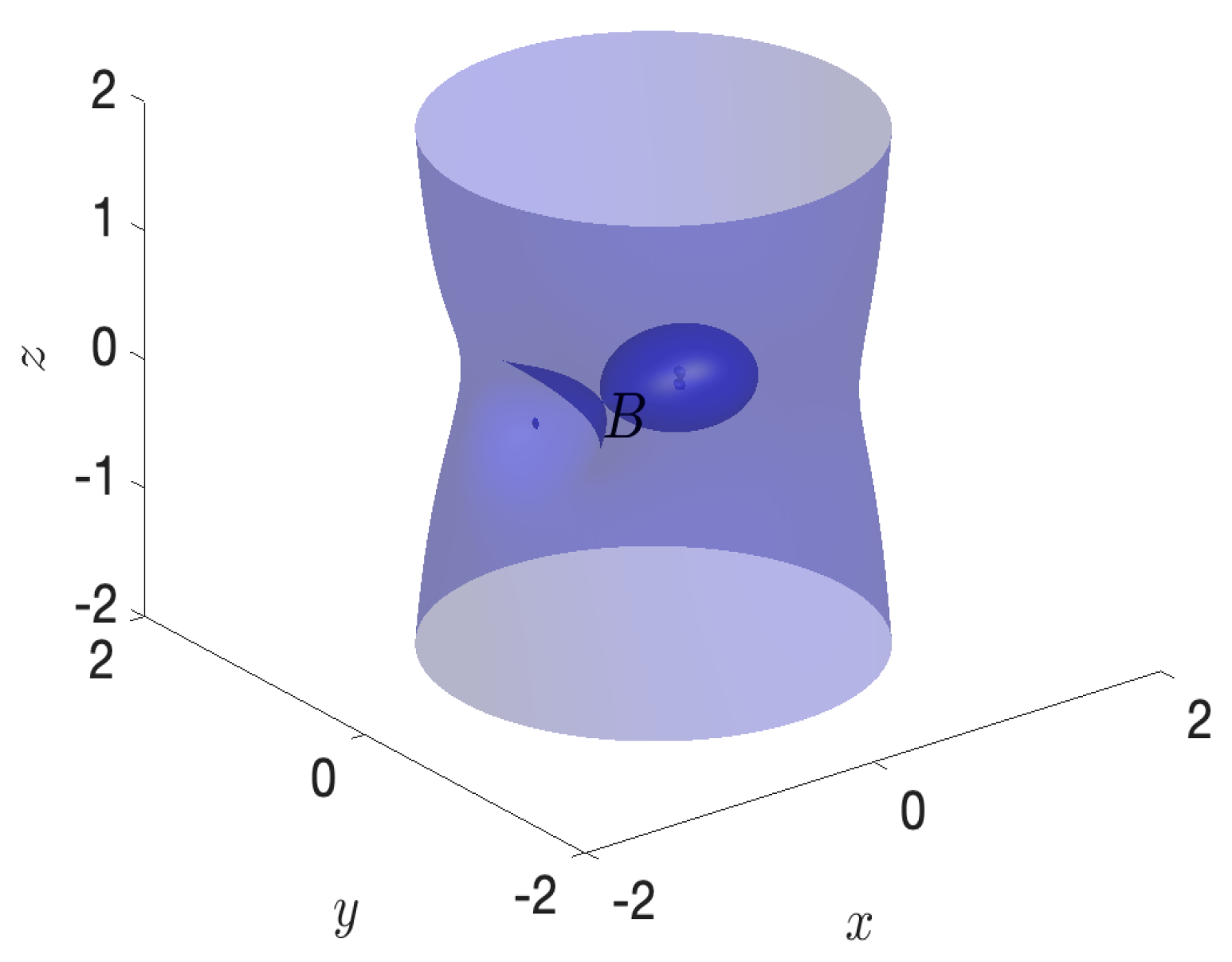 Universe 06 00035 g008