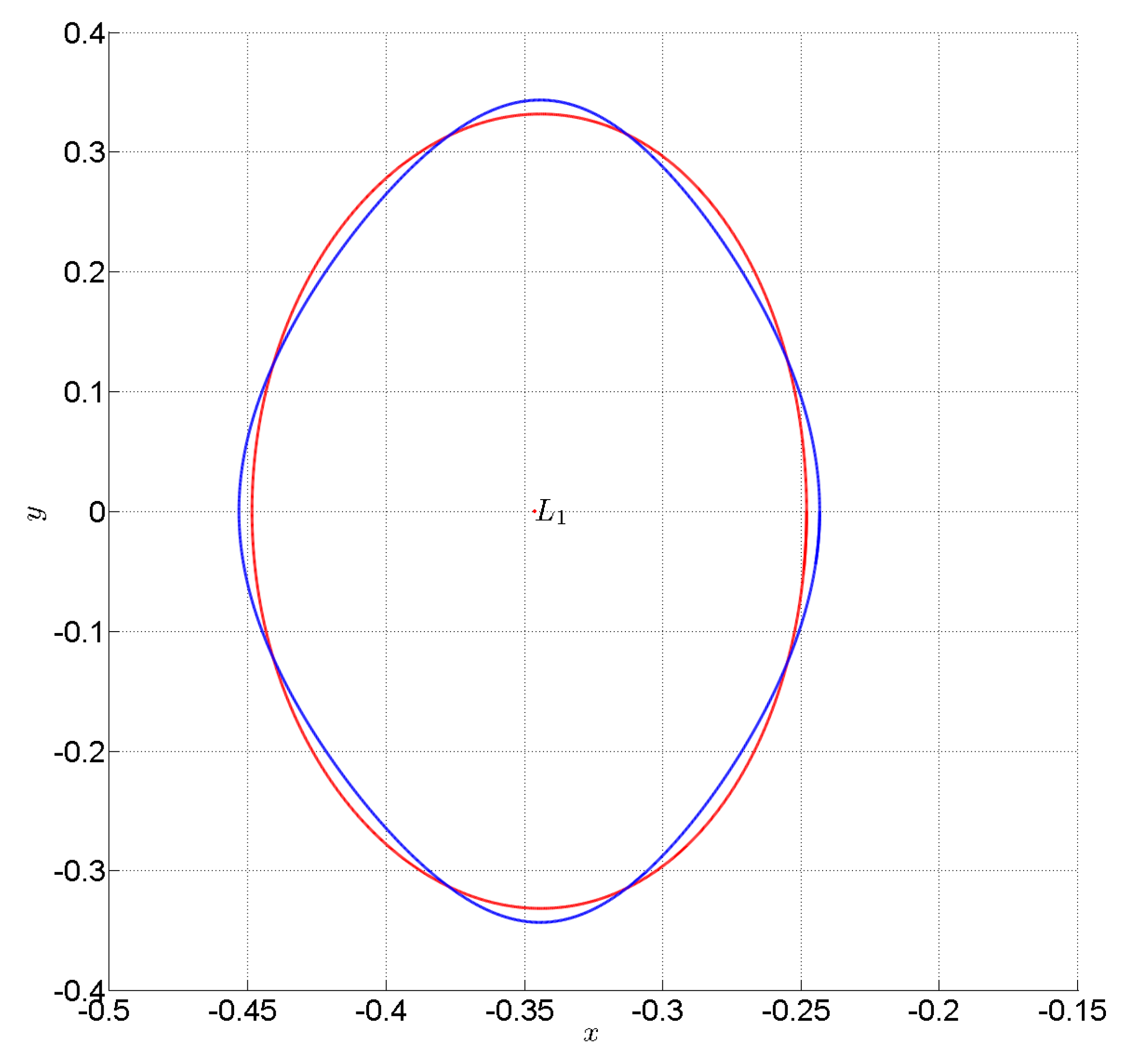 Universe 06 00035 g012