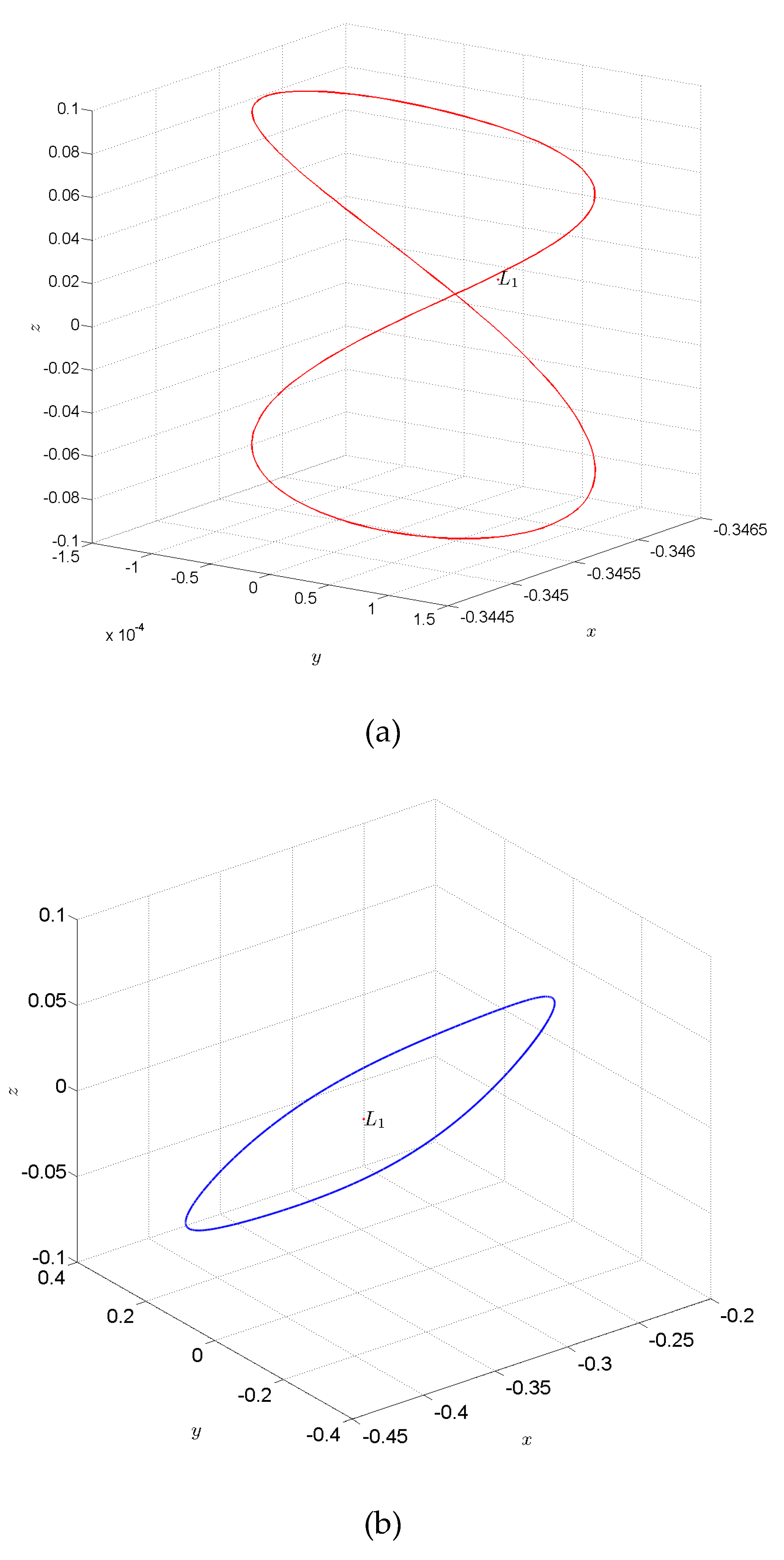 Universe 06 00035 g013