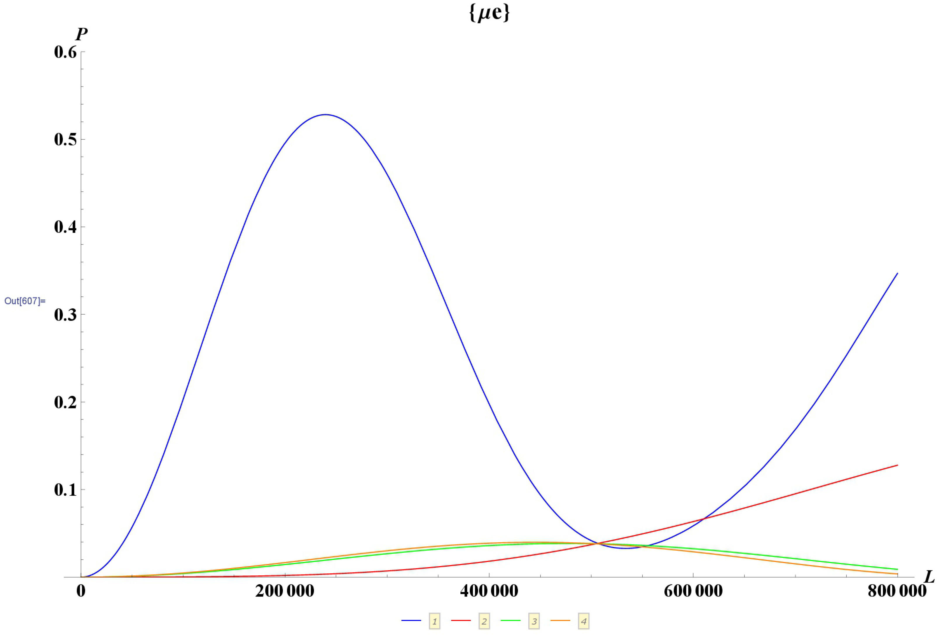 Universe 06 00037 g008