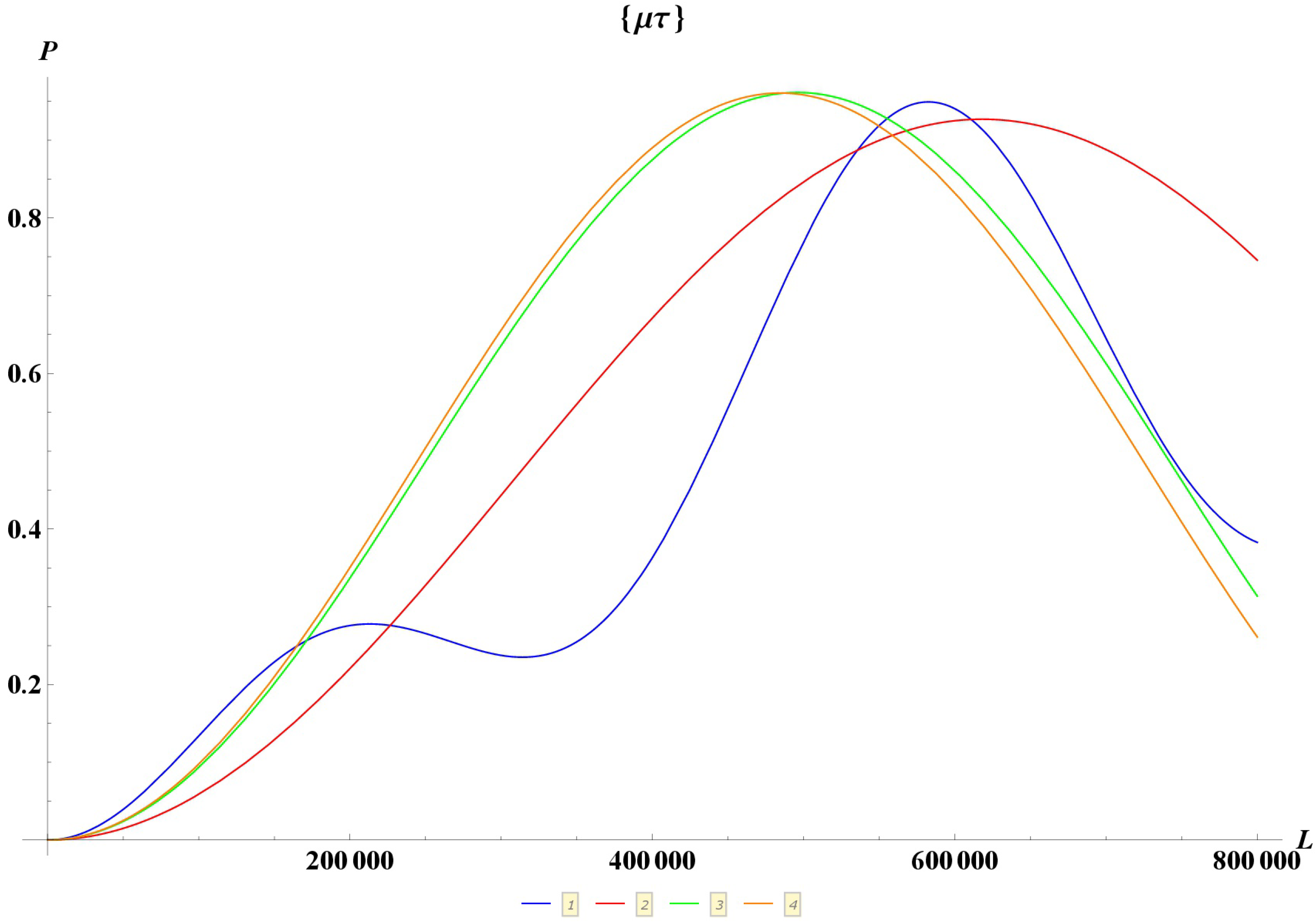 Universe 06 00037 g009