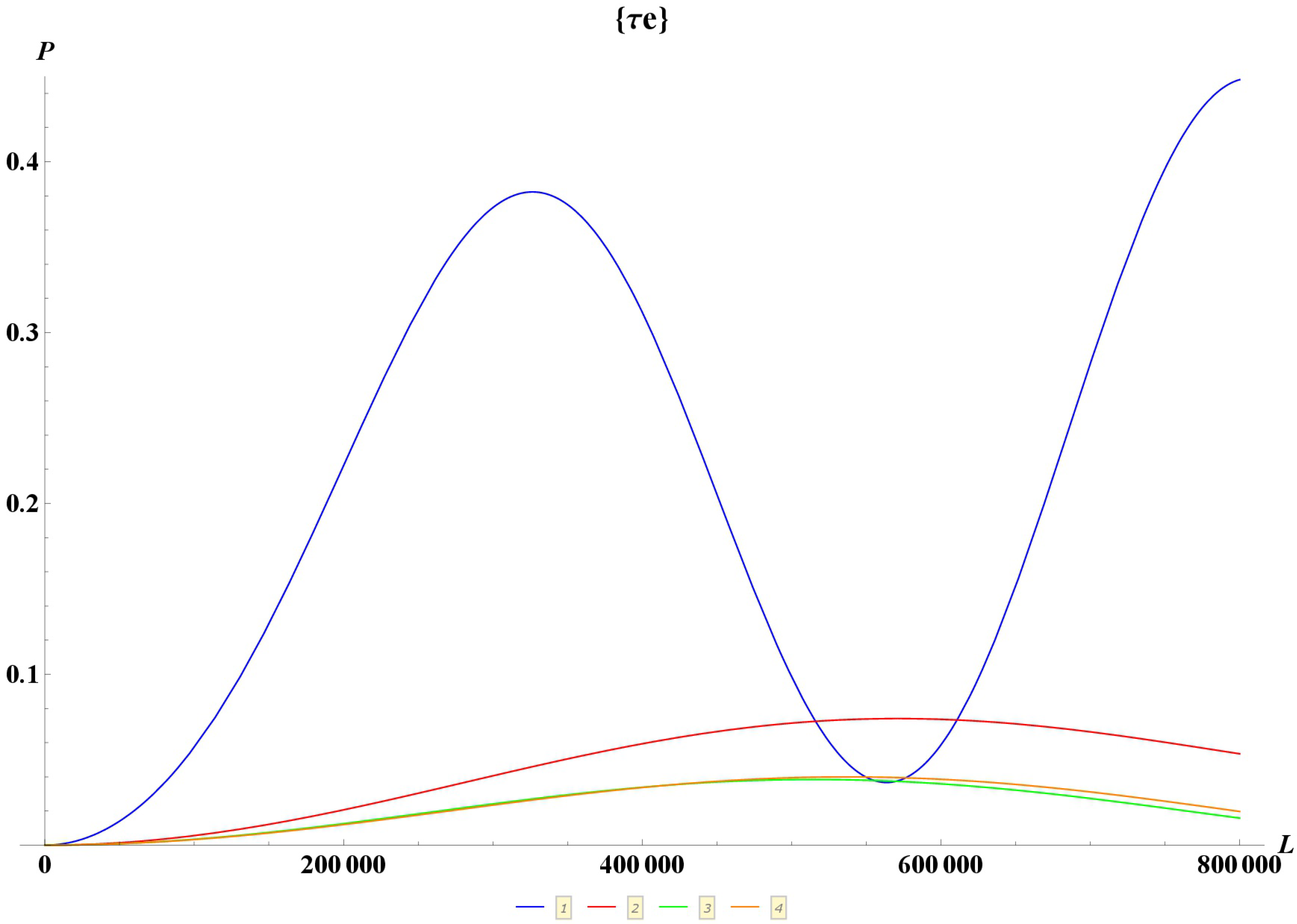 Universe 06 00037 g010