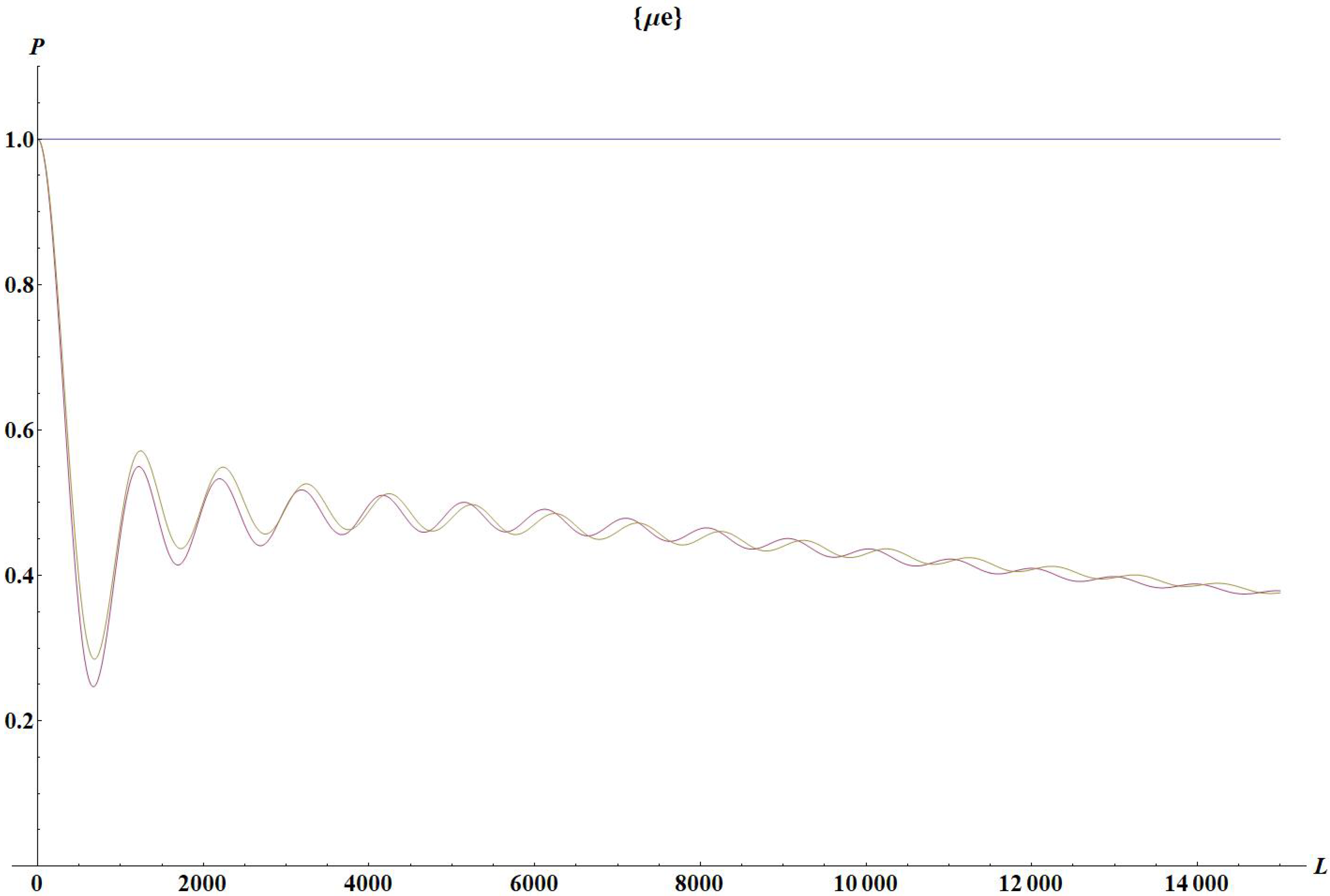 Universe 06 00037 g011