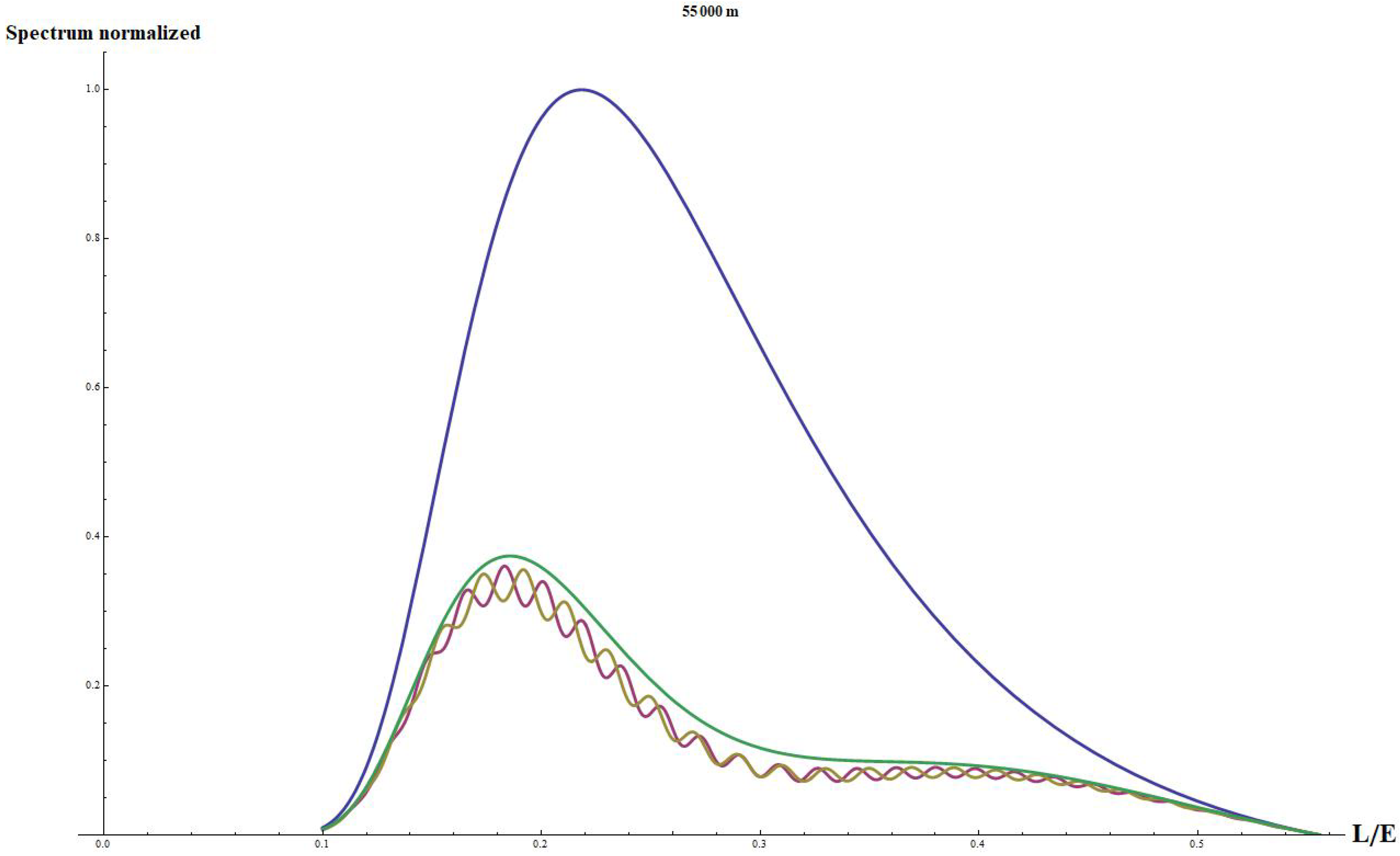 Universe 06 00037 g014