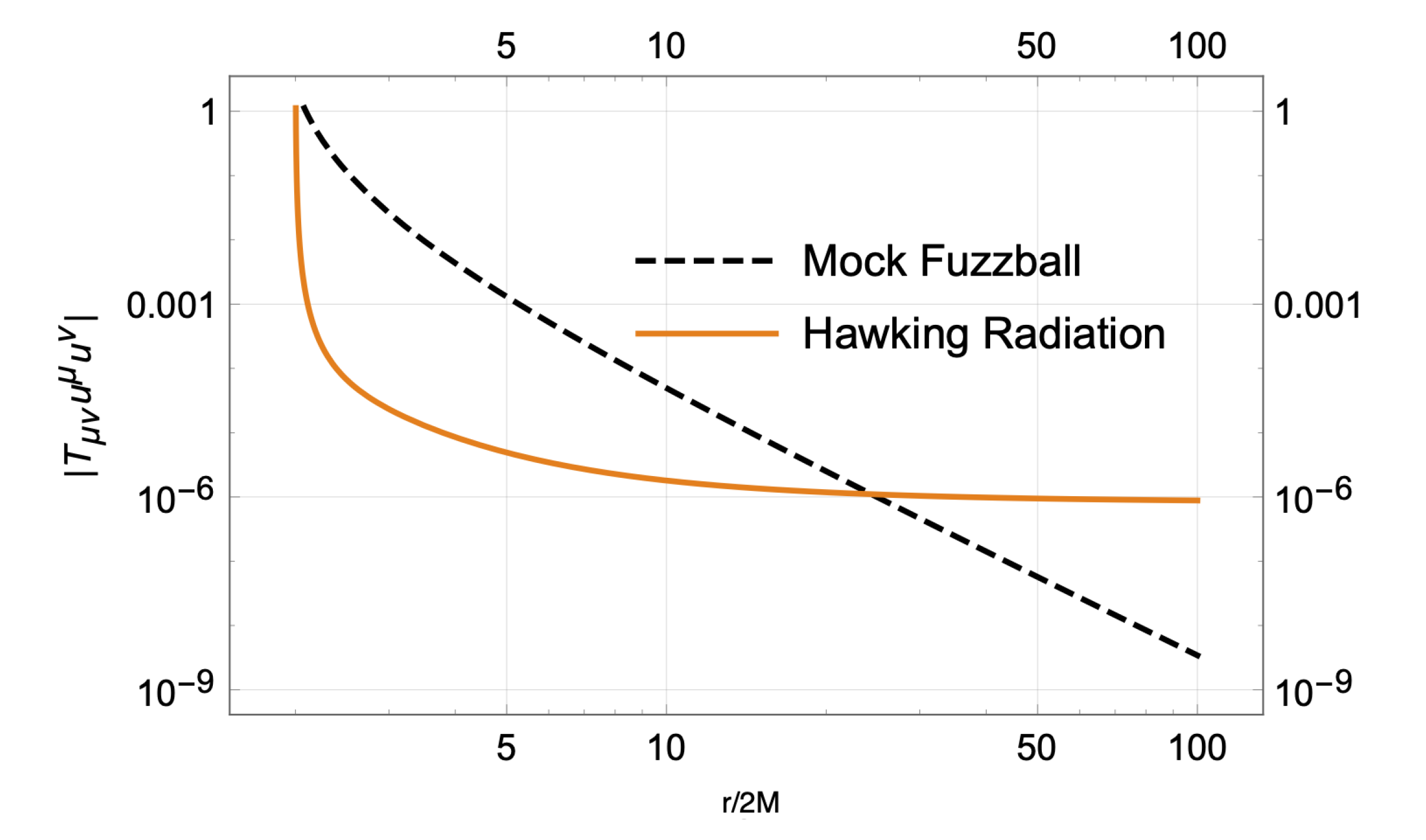 Universe 06 00043 g006