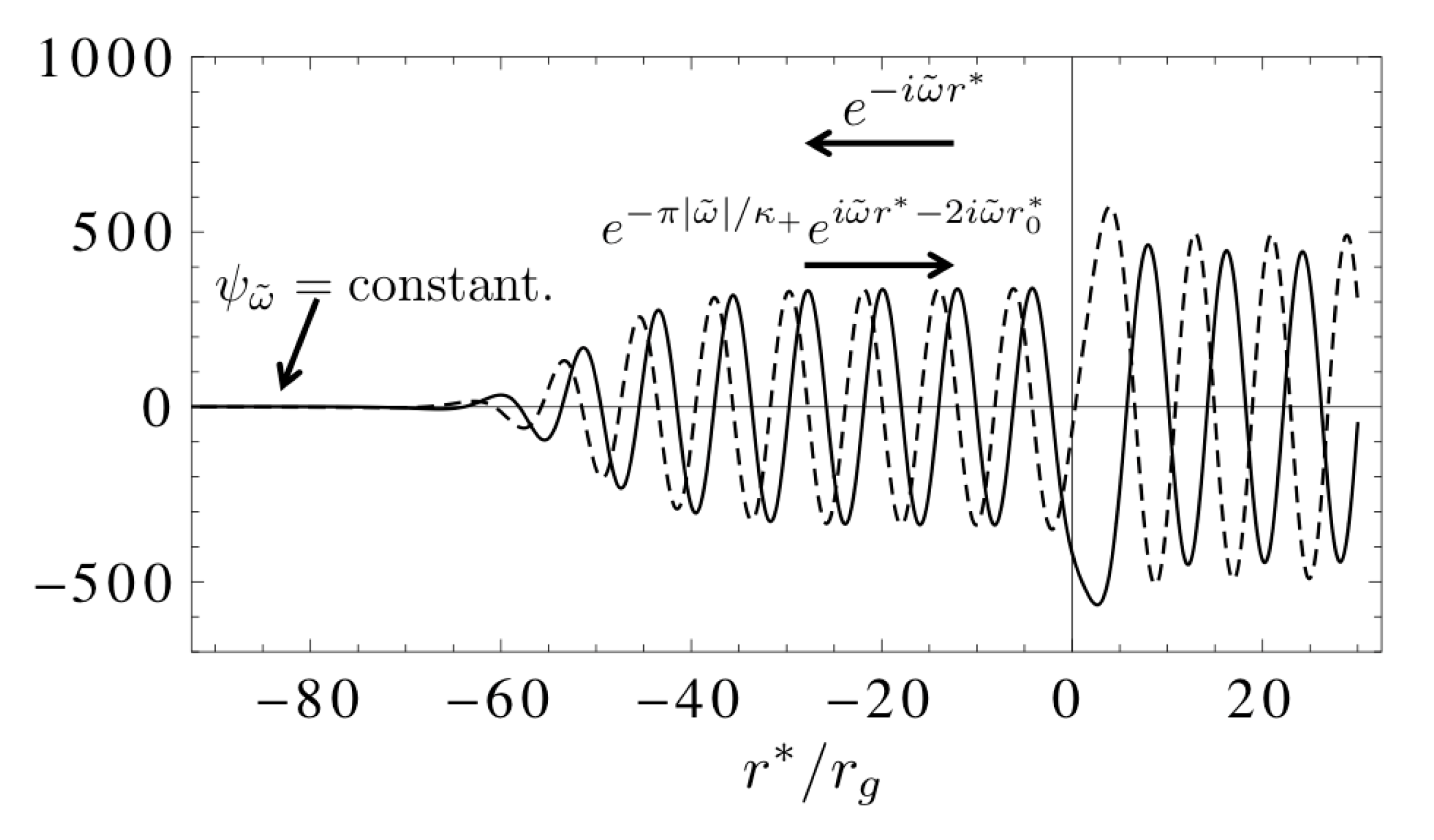Universe 06 00043 g013