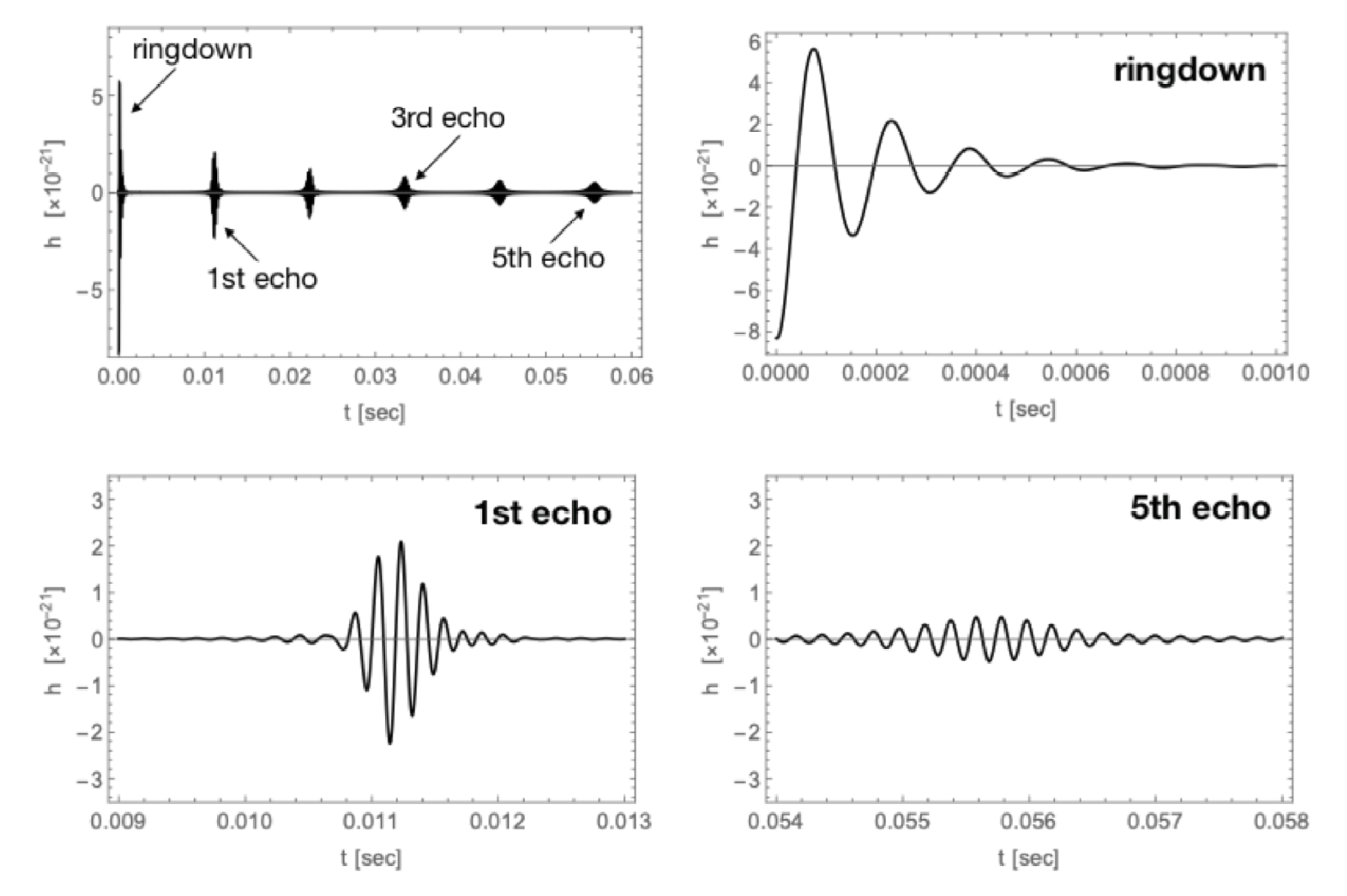 Universe 06 00043 g015